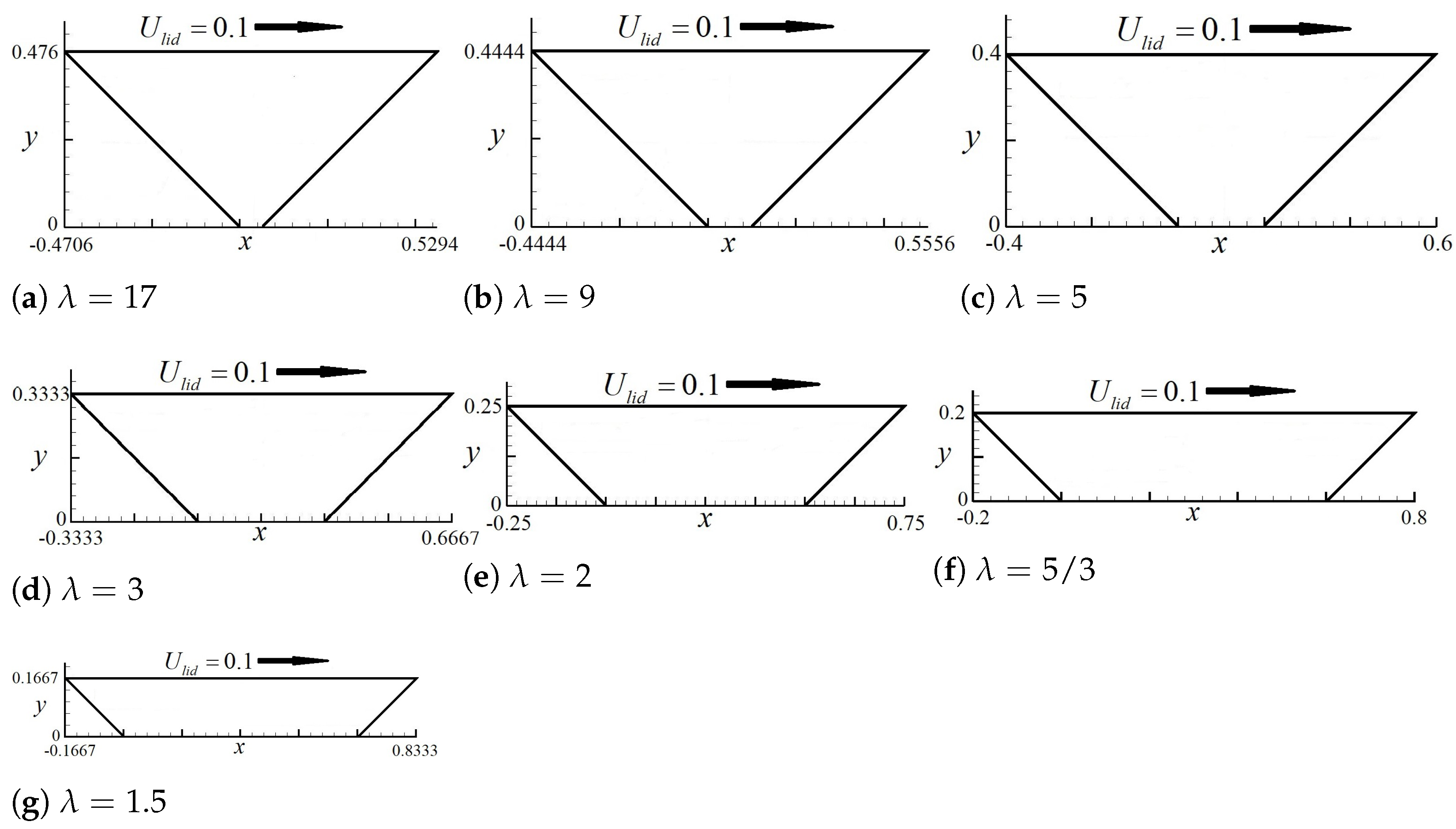 Applsci 13 00888 g005 Applsci 13 00888 g005