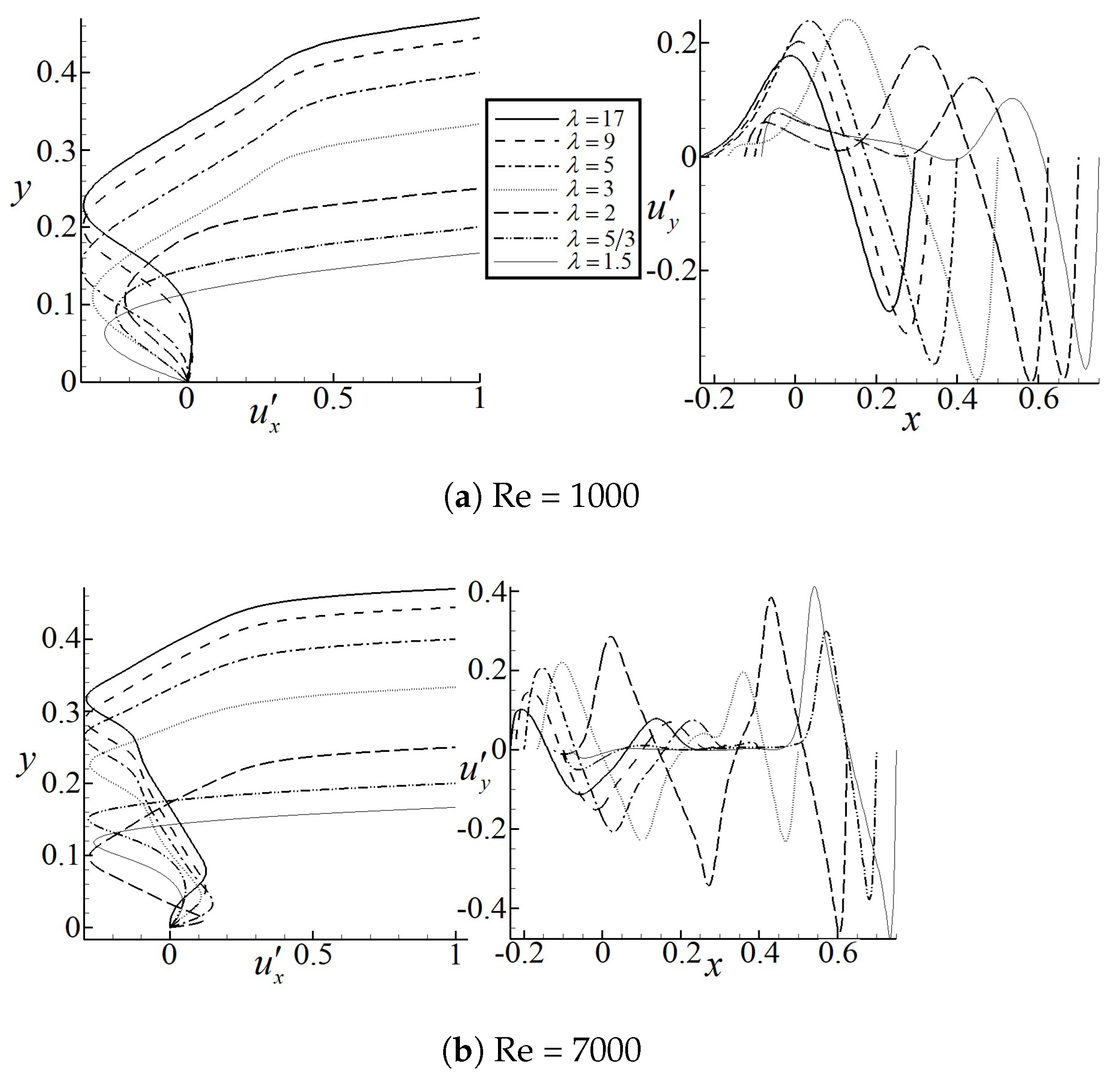 Applsci 13 00888 g009 Applsci 13 00888 g009