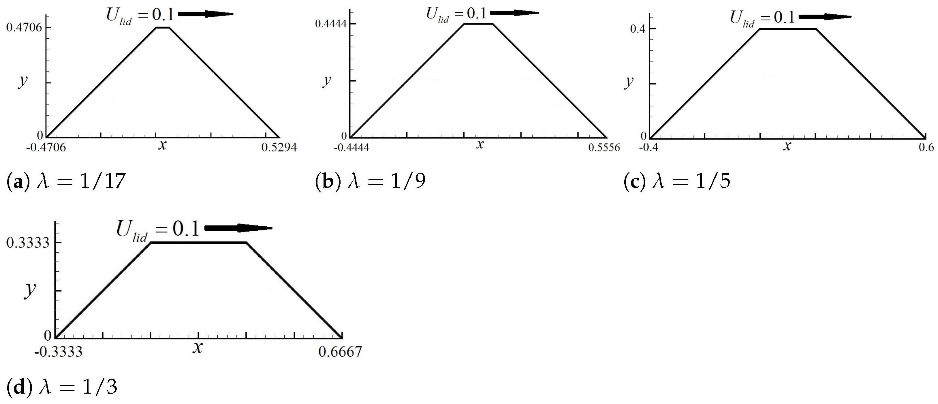 Applsci 13 00888 g010 Applsci 13 00888 g010