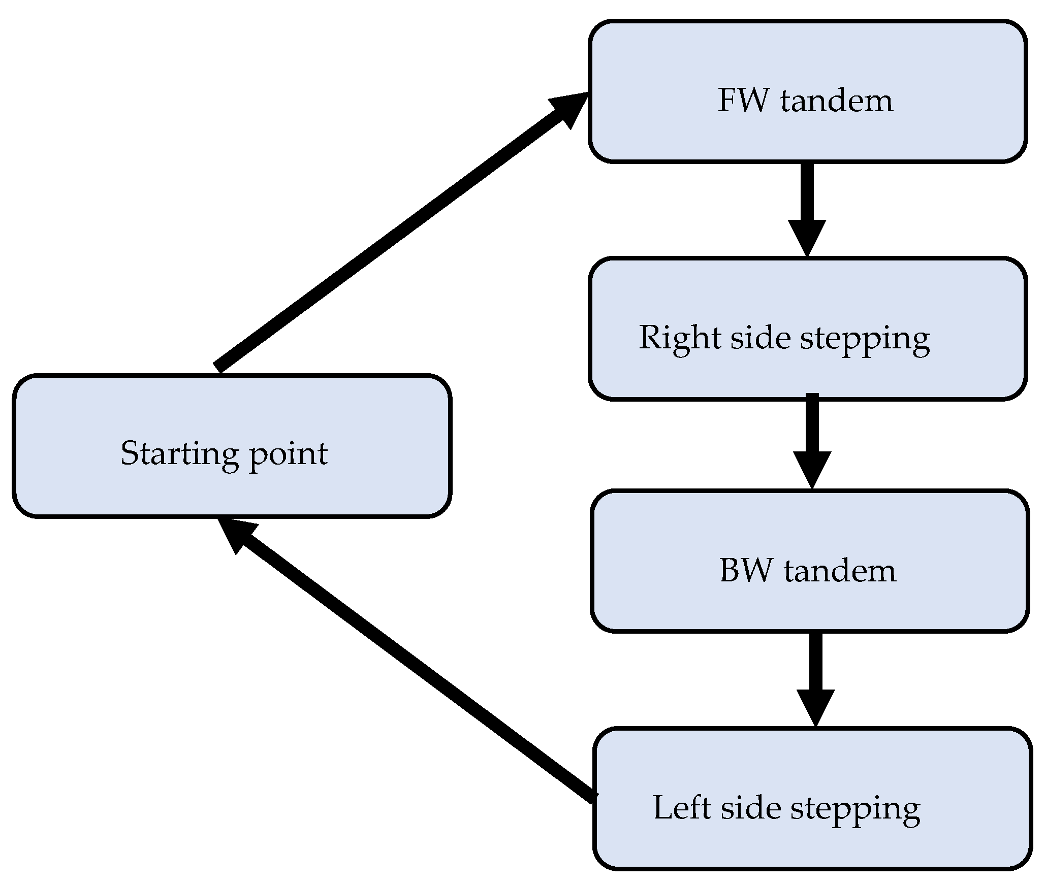 Applsci 13 00889 g002