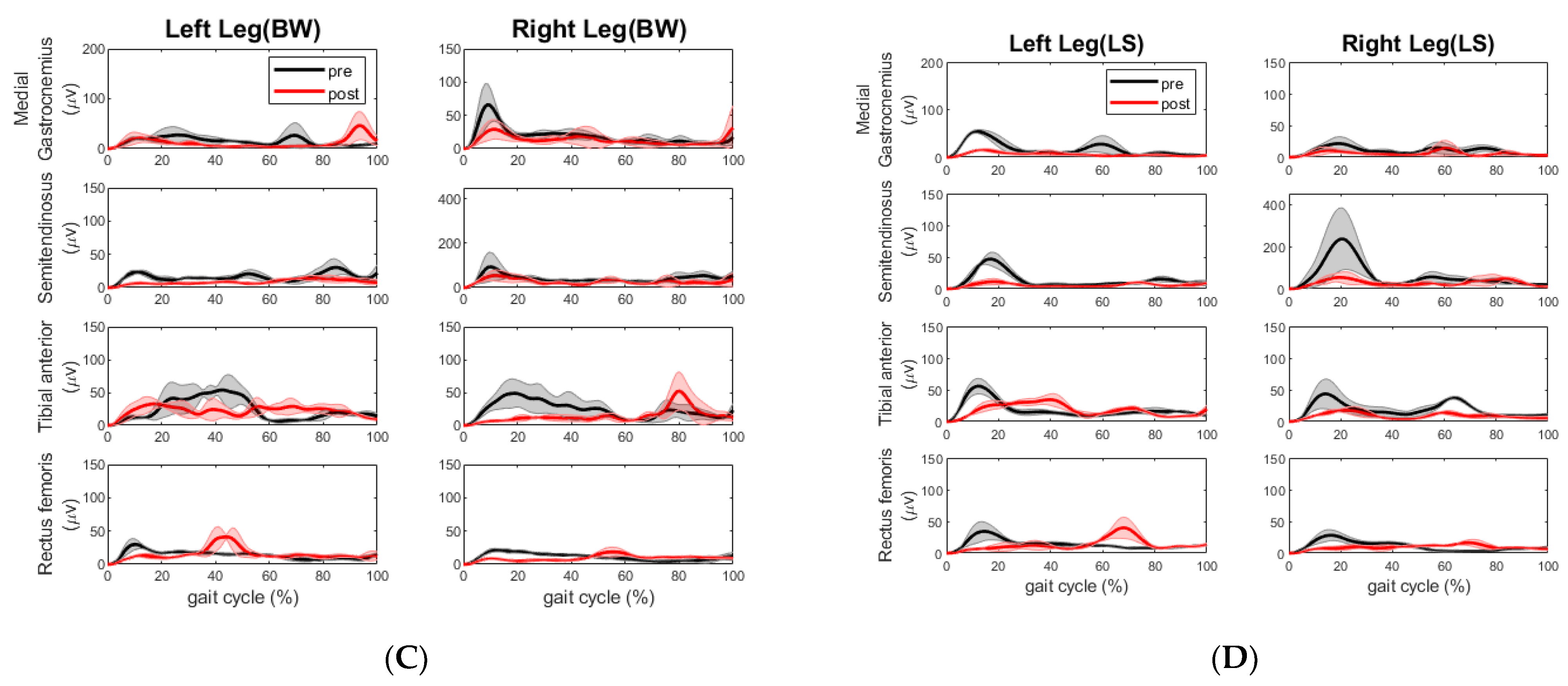 Applsci 13 00889 g007b