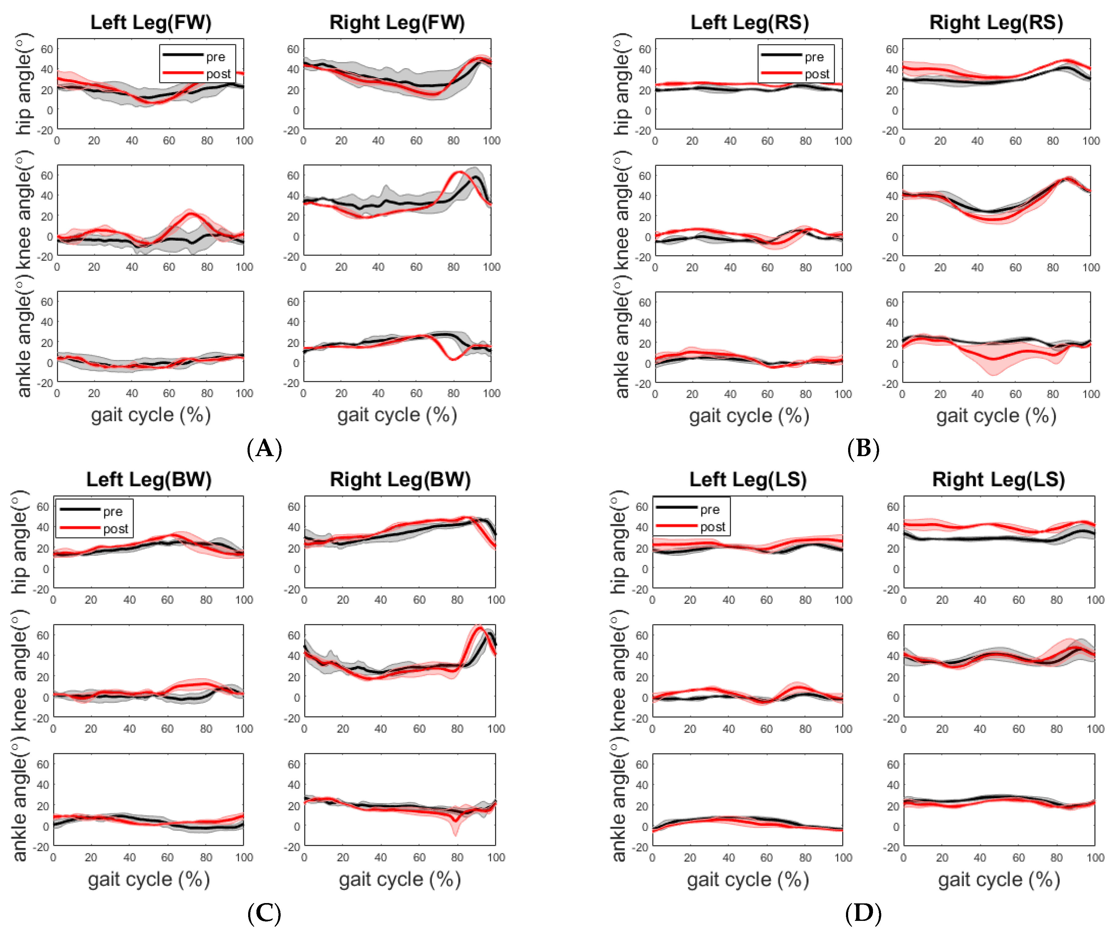 Applsci 13 00889 g008