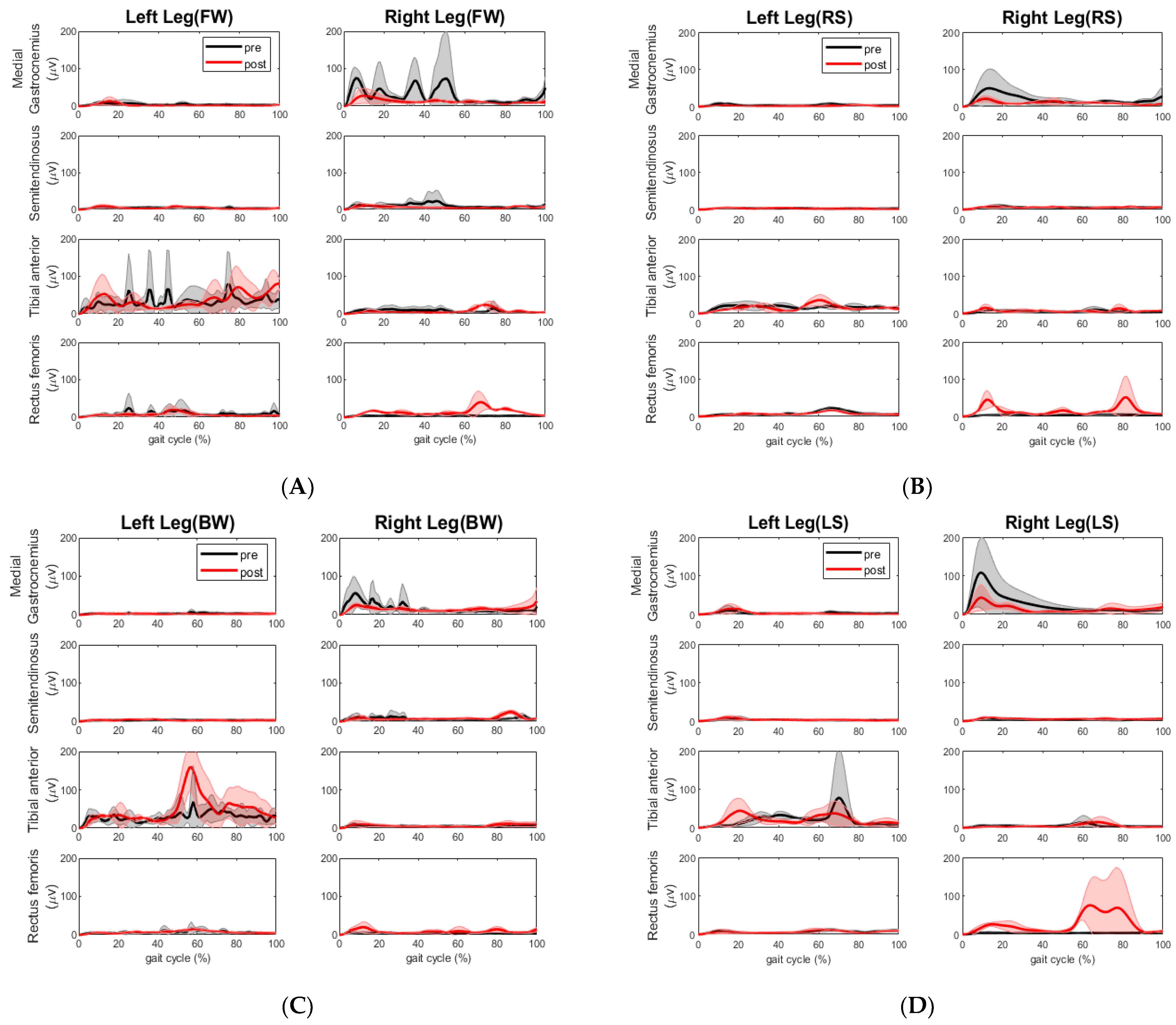 Applsci 13 00889 g009