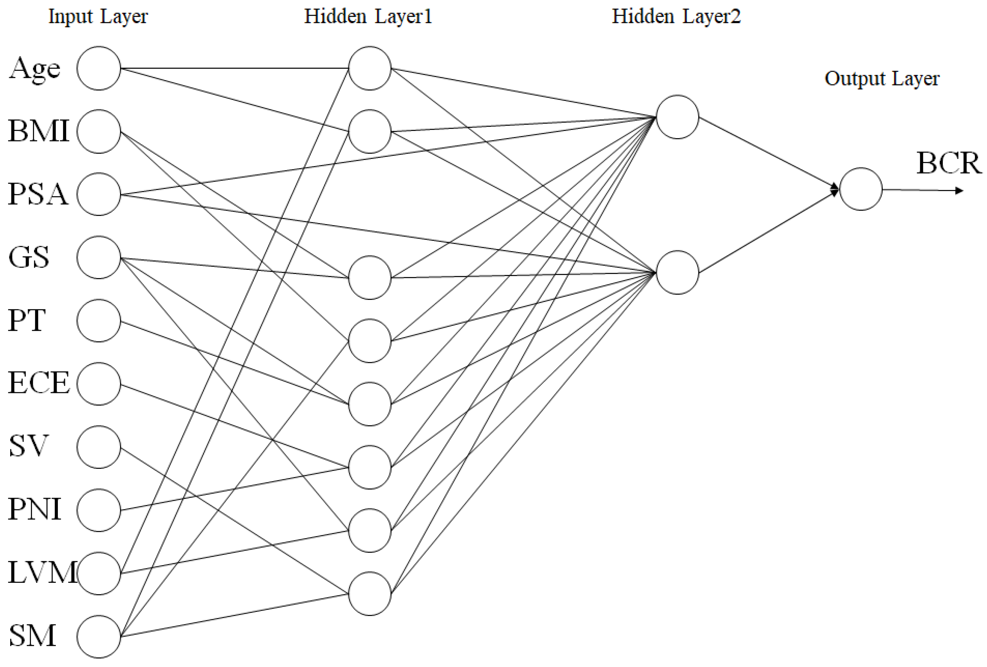 Applsci 13 00891 g002 Applsci 13 00891 g002