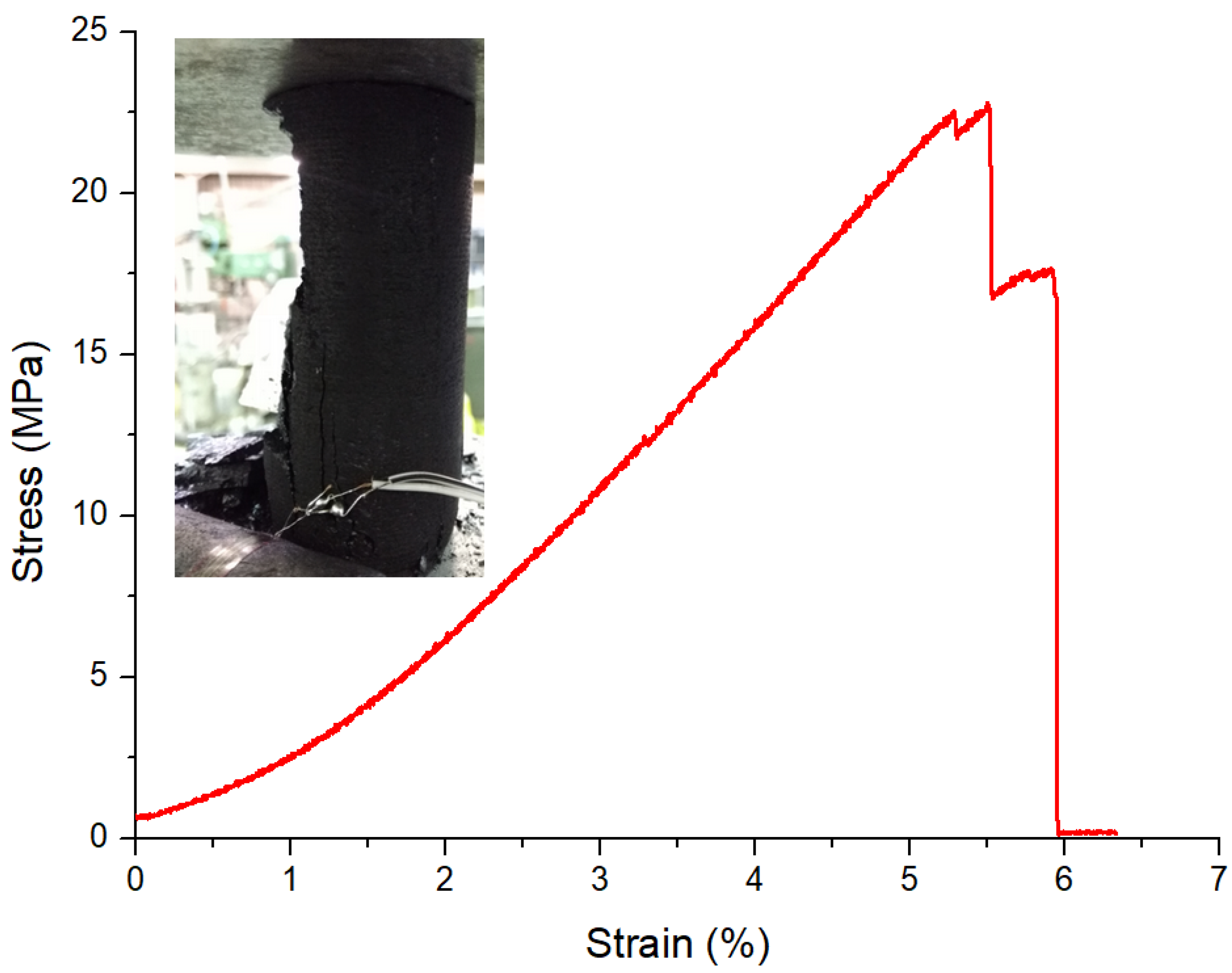 Applsci 13 00892 g003 Applsci 13 00892 g003