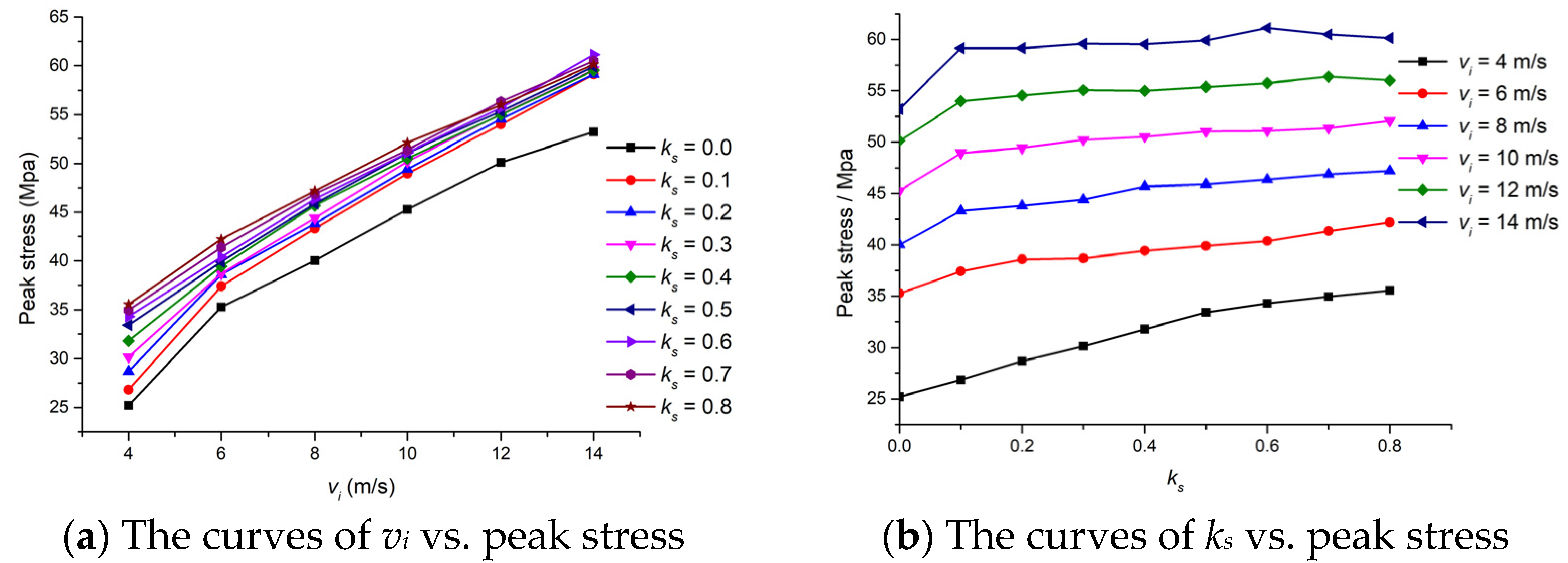 Applsci 13 00892 g004 Applsci 13 00892 g004
