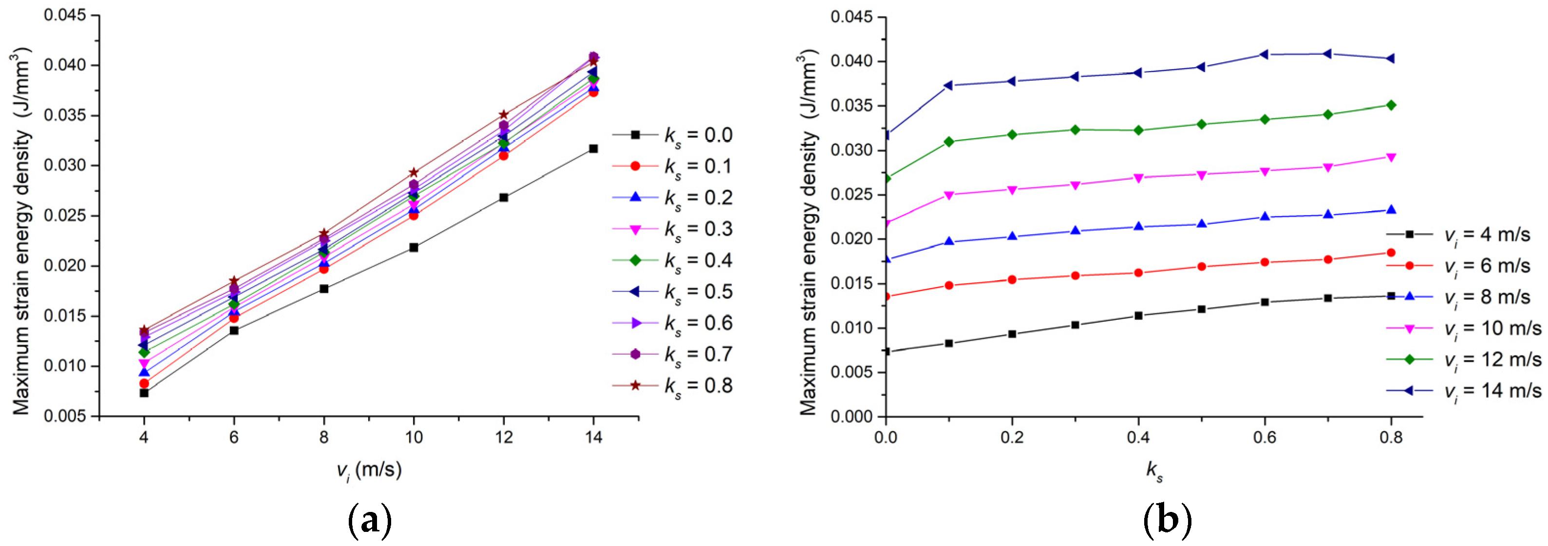 Applsci 13 00892 g006 Applsci 13 00892 g006