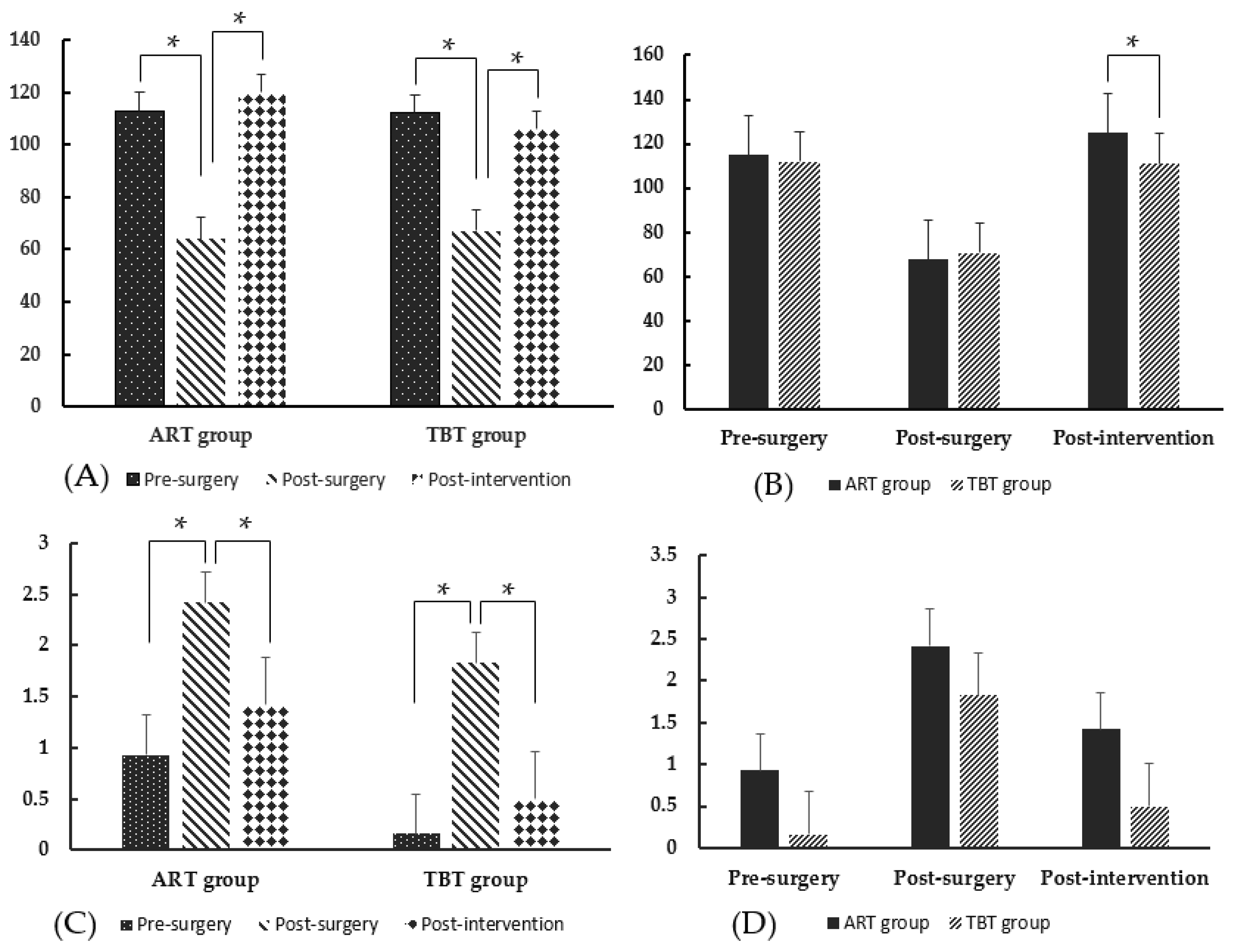 Applsci 13 00894 g003 Applsci 13 00894 g003