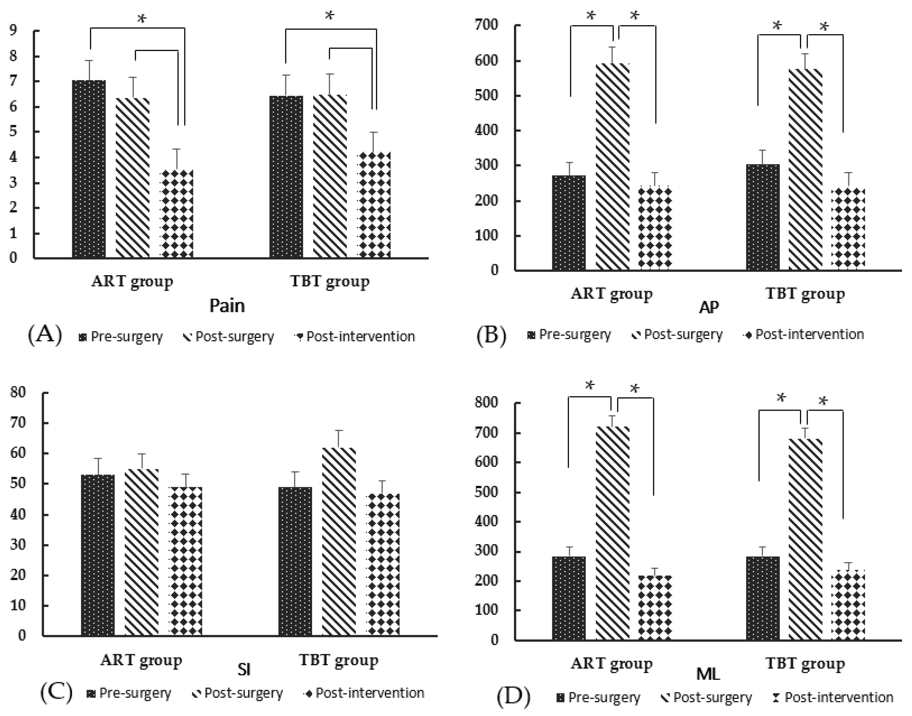 Applsci 13 00894 g005 Applsci 13 00894 g005