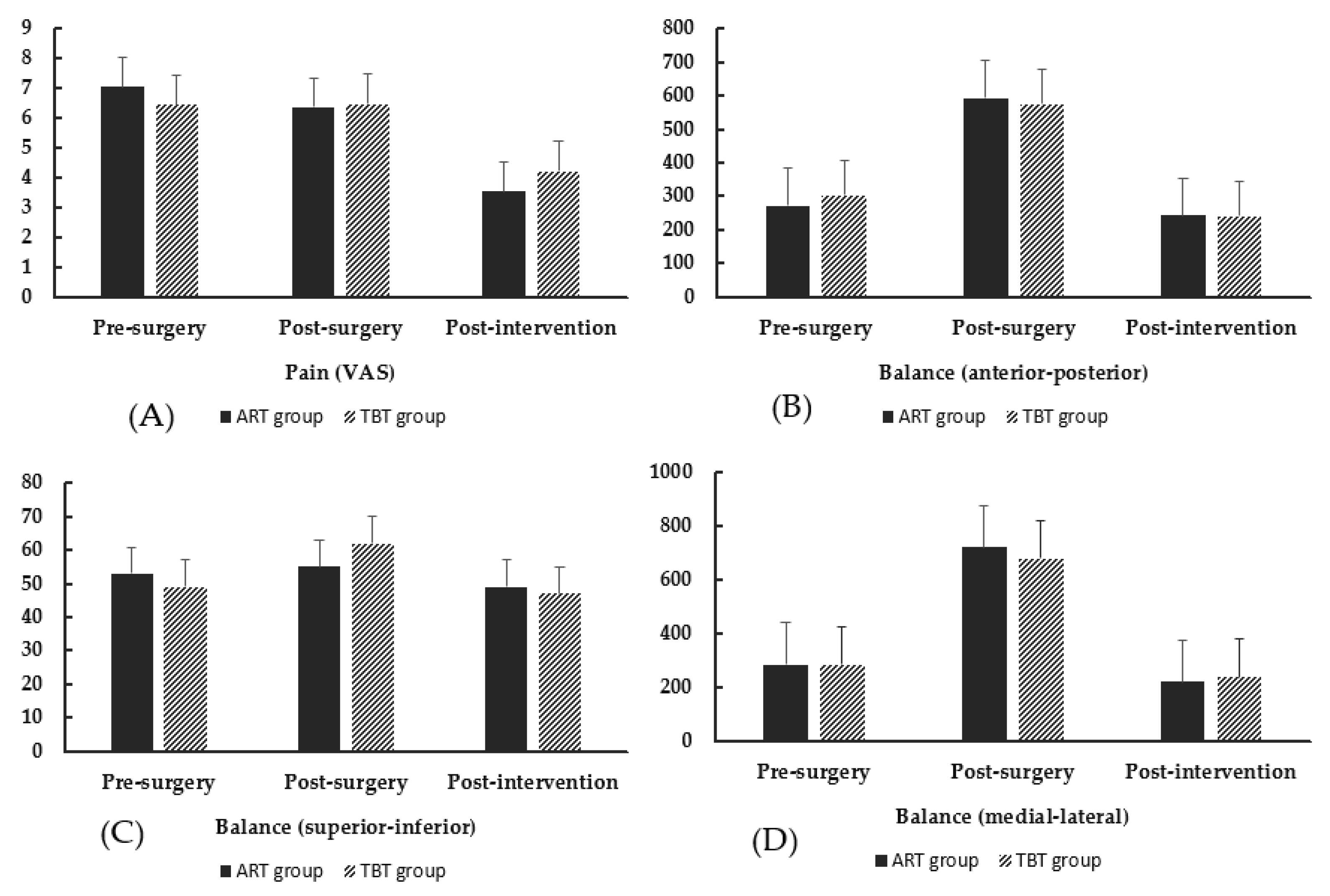 Applsci 13 00894 g006 Applsci 13 00894 g006