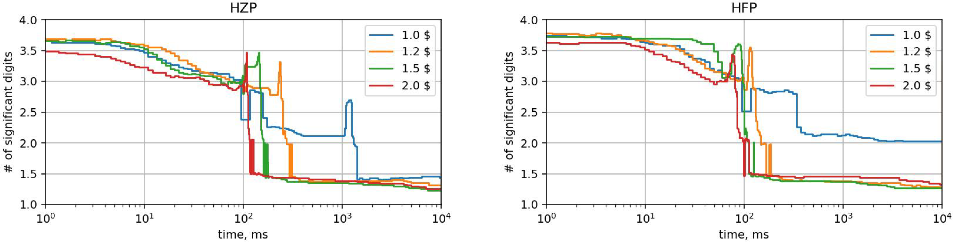 Applsci 13 00896 g003 Applsci 13 00896 g003
