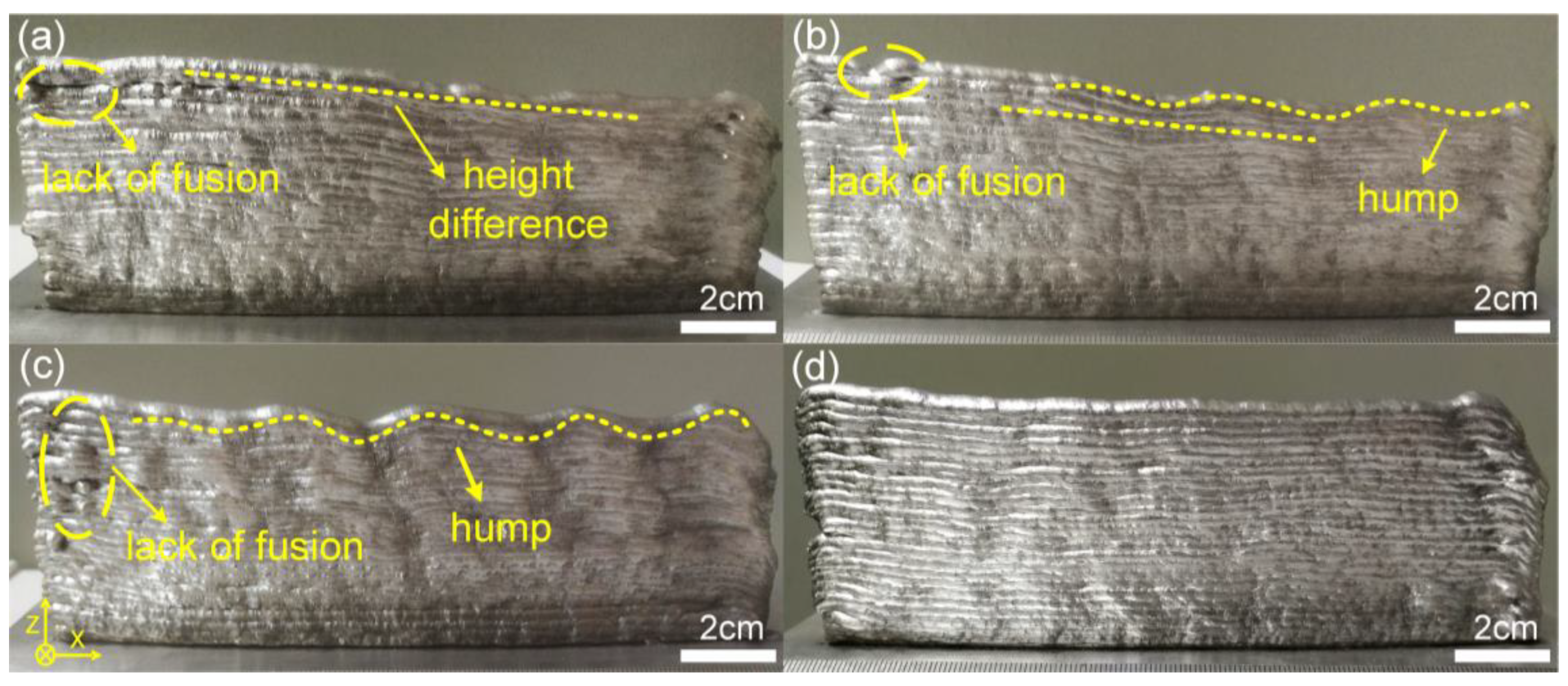 Applsci 13 00897 g003 Applsci 13 00897 g003