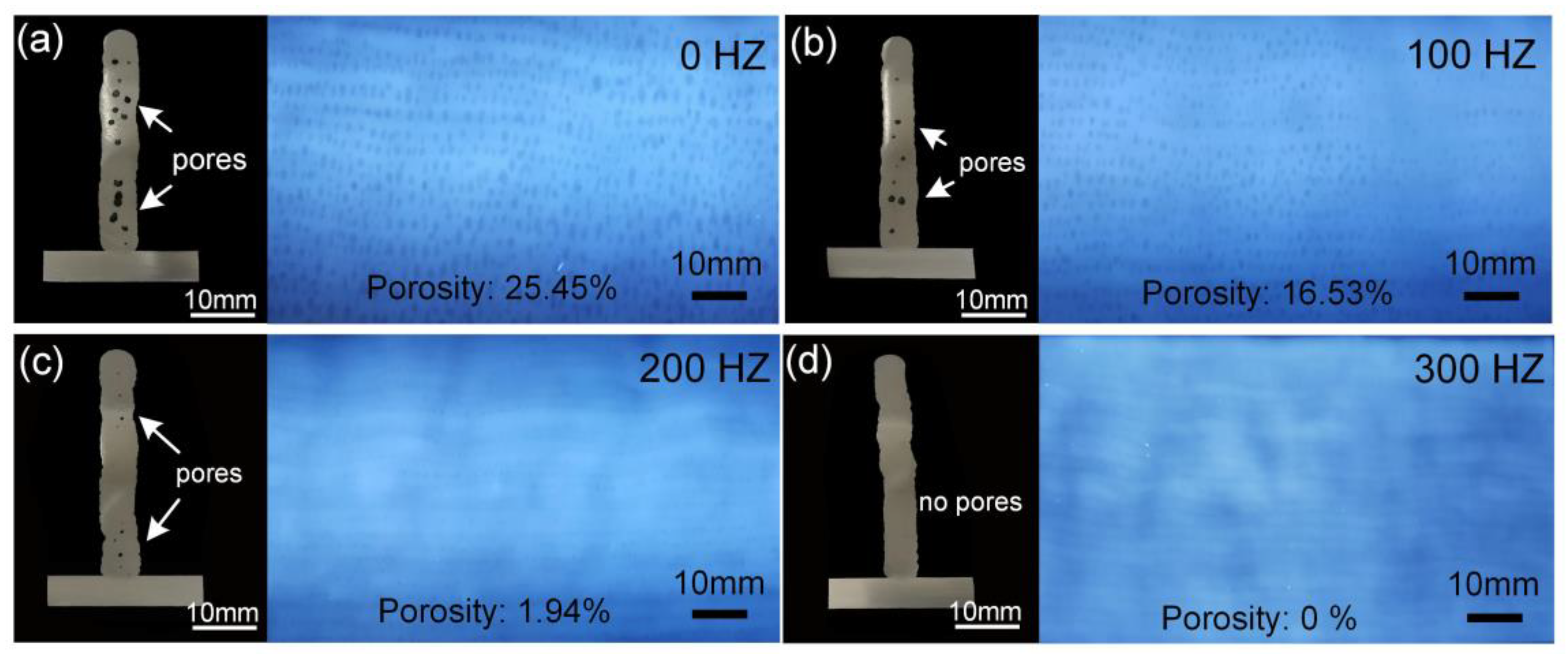 Applsci 13 00897 g004 Applsci 13 00897 g004