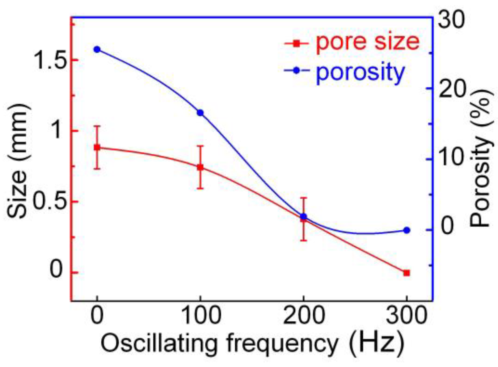 Applsci 13 00897 g005 Applsci 13 00897 g005