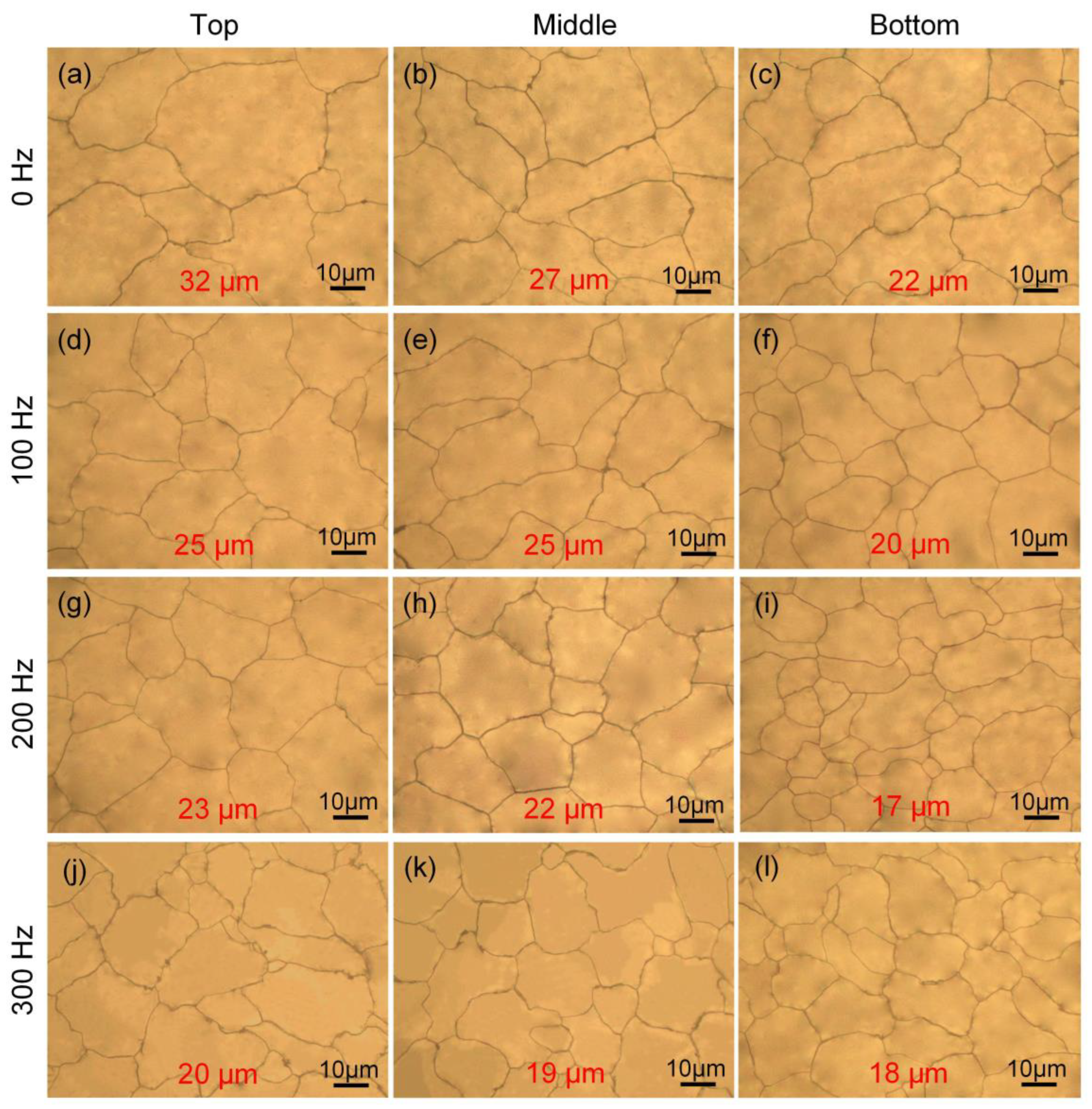Applsci 13 00897 g006 Applsci 13 00897 g006