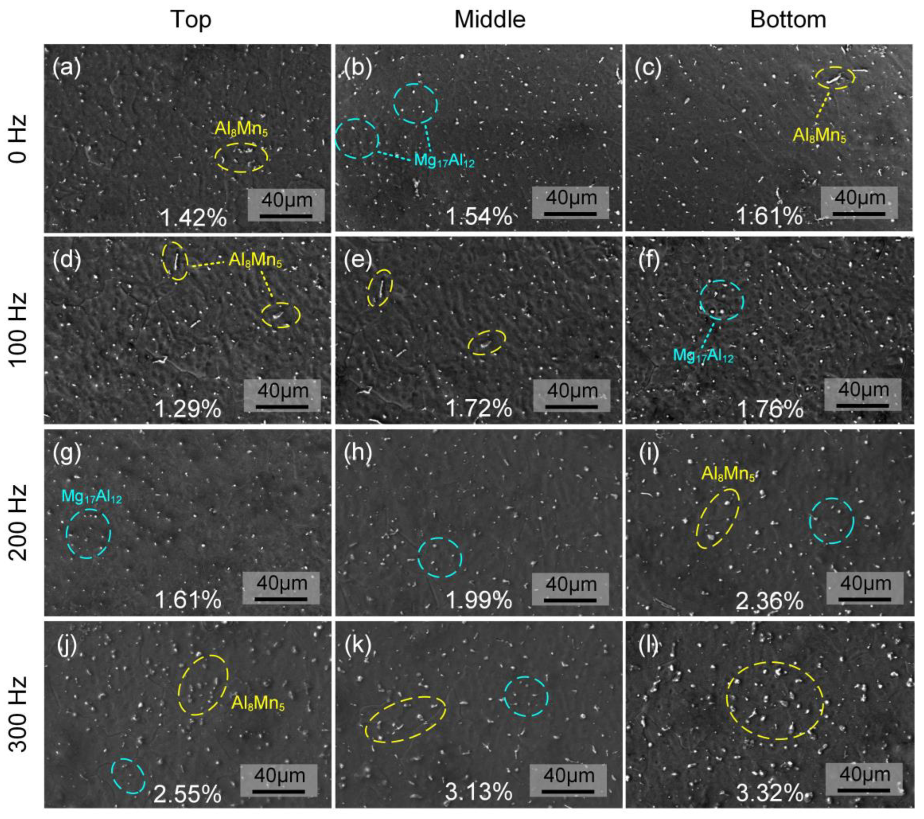 Applsci 13 00897 g007 Applsci 13 00897 g007
