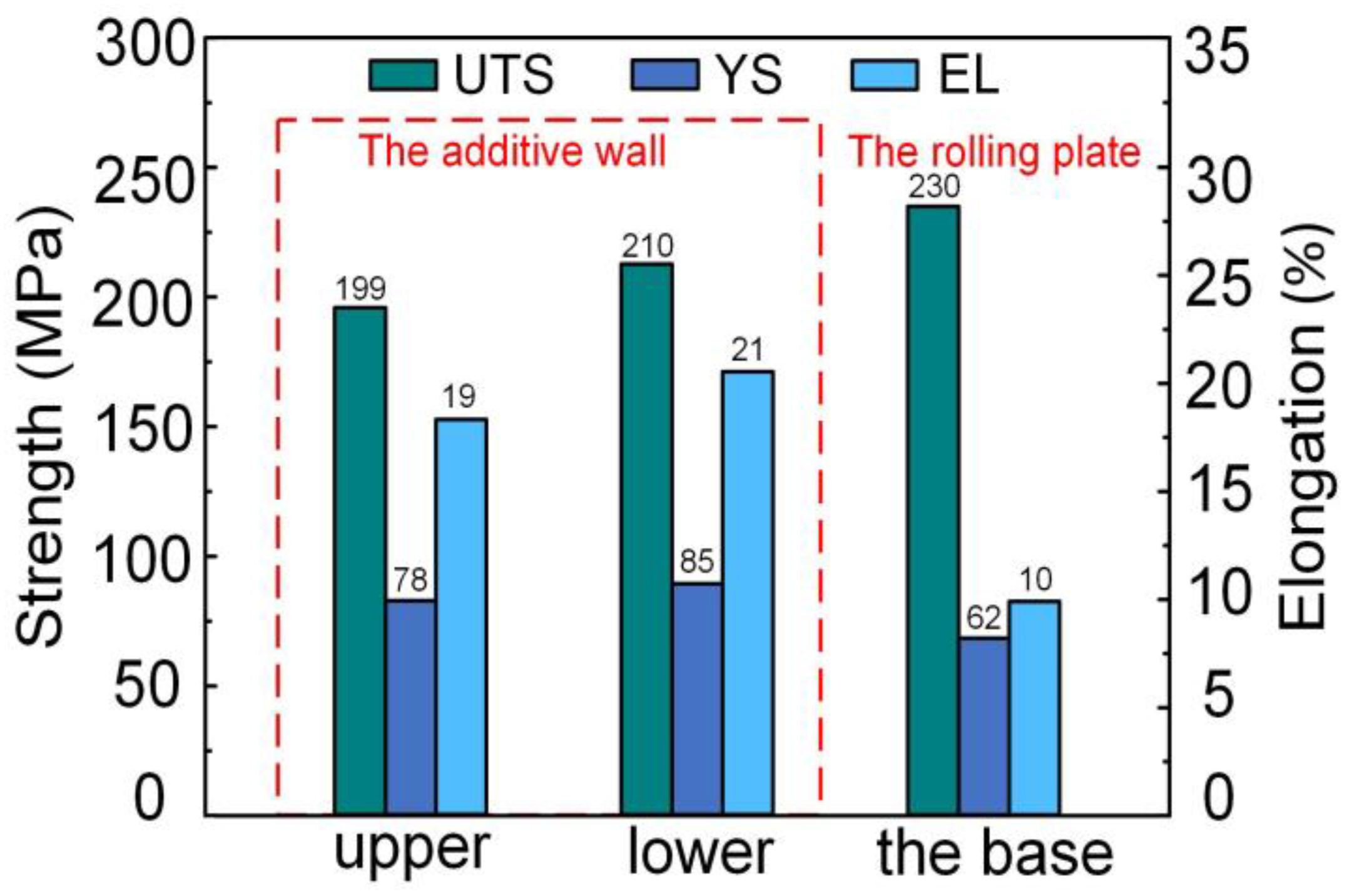Applsci 13 00897 g011 Applsci 13 00897 g011