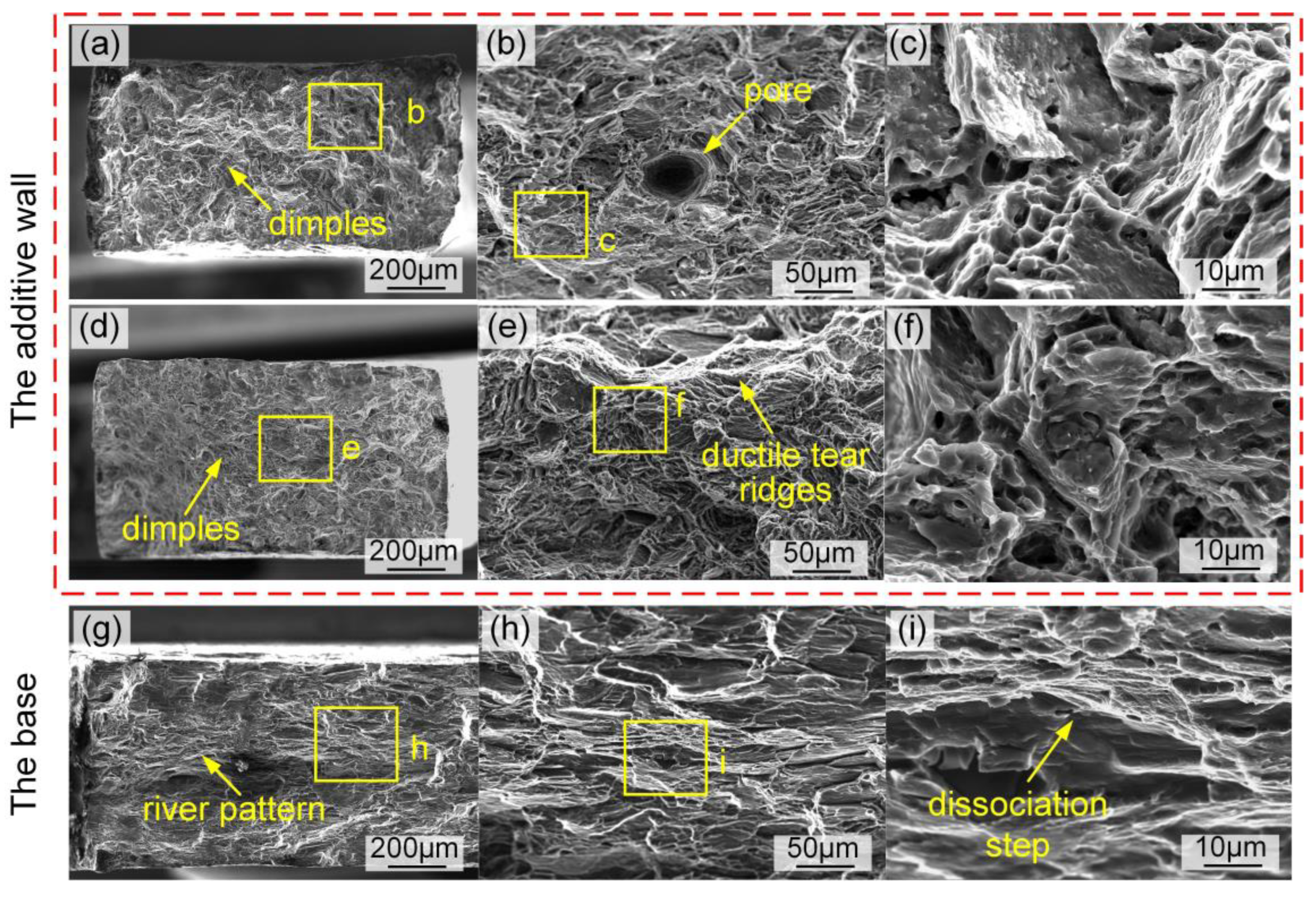 Applsci 13 00897 g012 Applsci 13 00897 g012