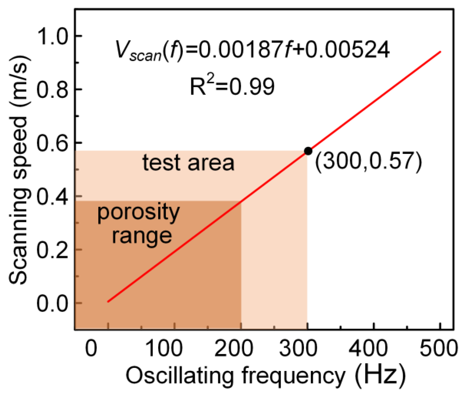 Applsci 13 00897 g014 Applsci 13 00897 g014