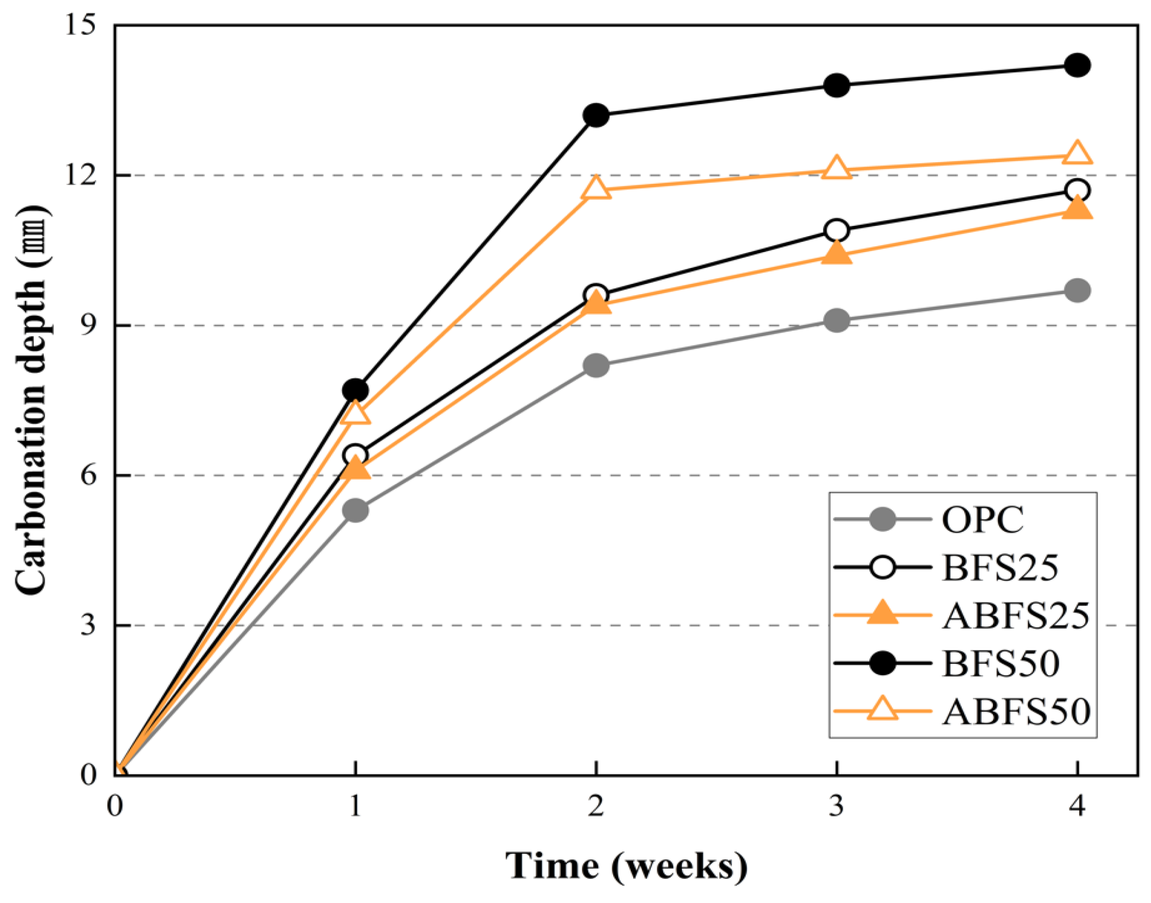 Applsci 13 00900 g014 Applsci 13 00900 g014