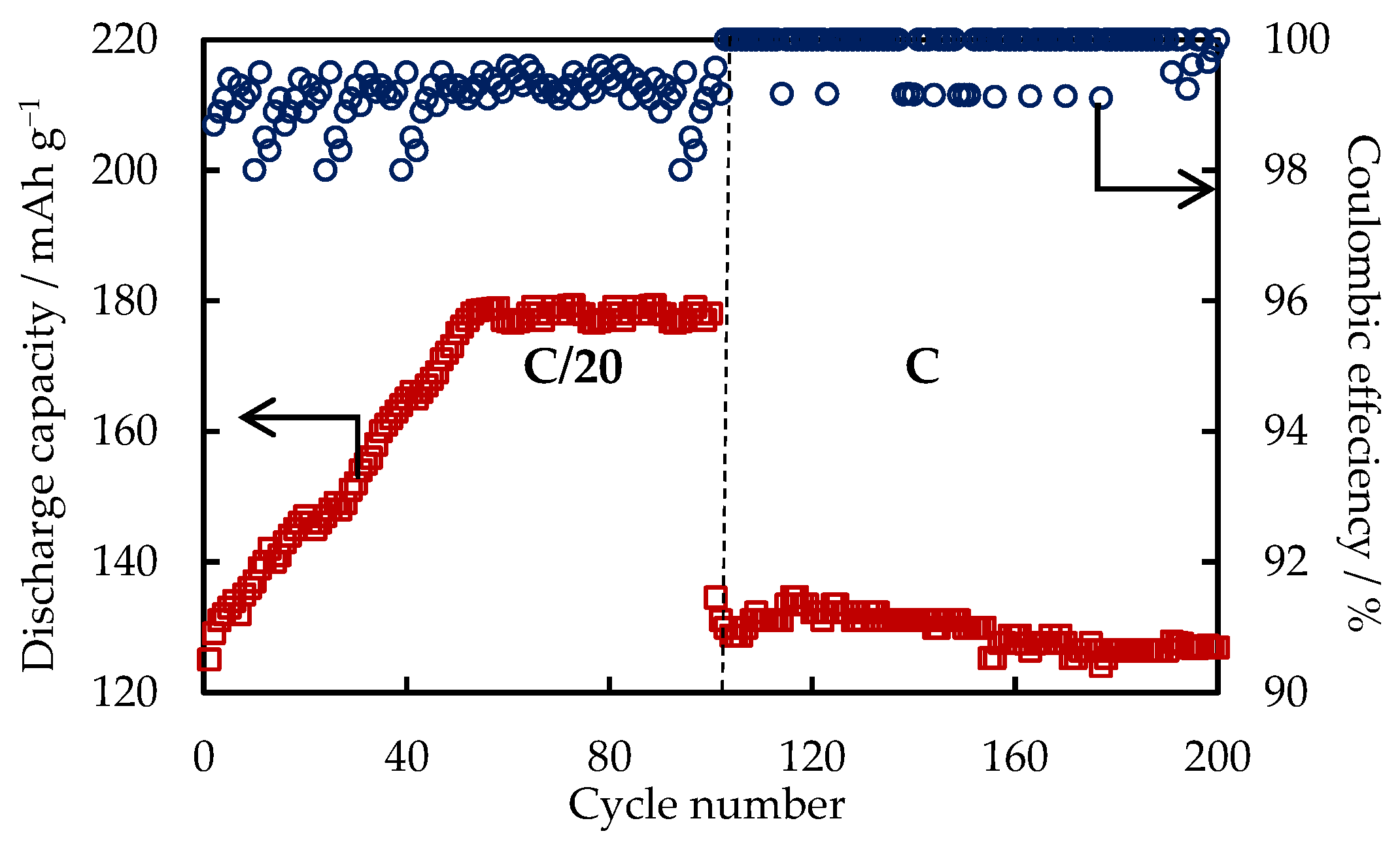 Applsci 13 00901 g008 Applsci 13 00901 g008