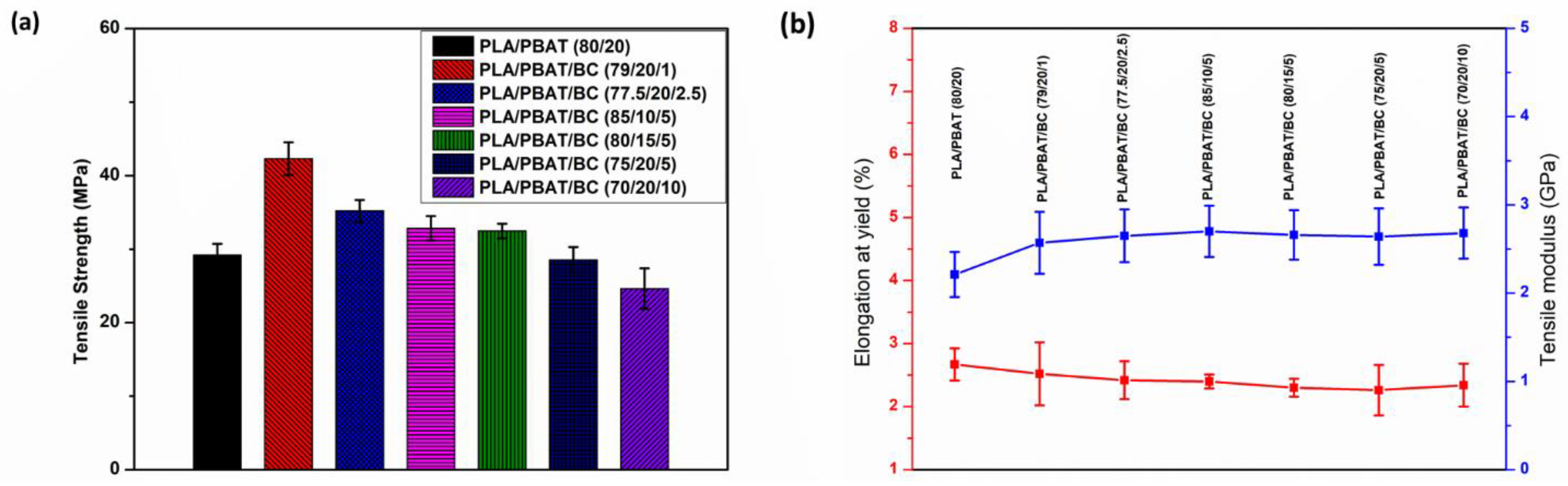 Applsci 13 00902 g010 Applsci 13 00902 g010