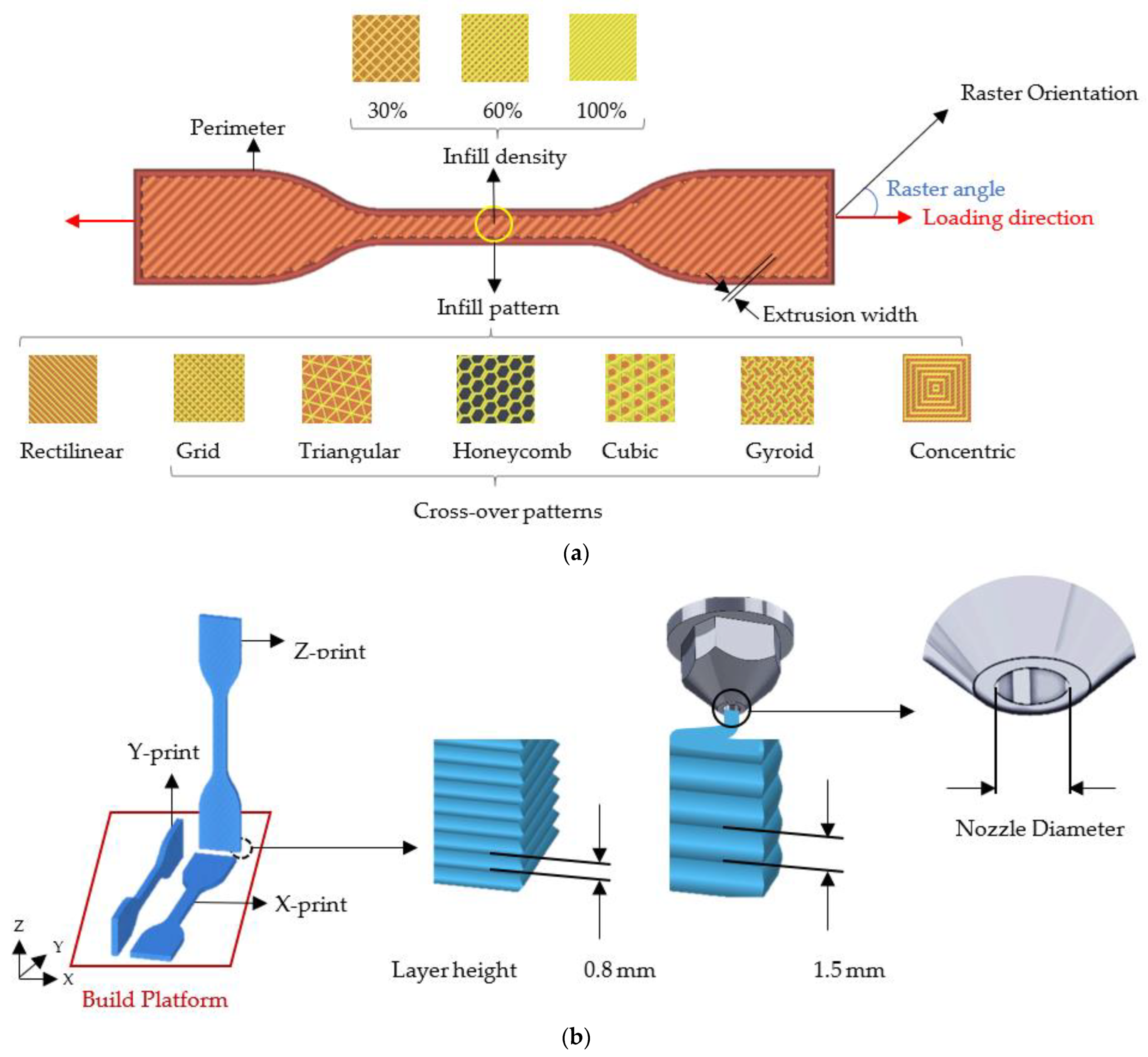 Applsci 13 00904 g004