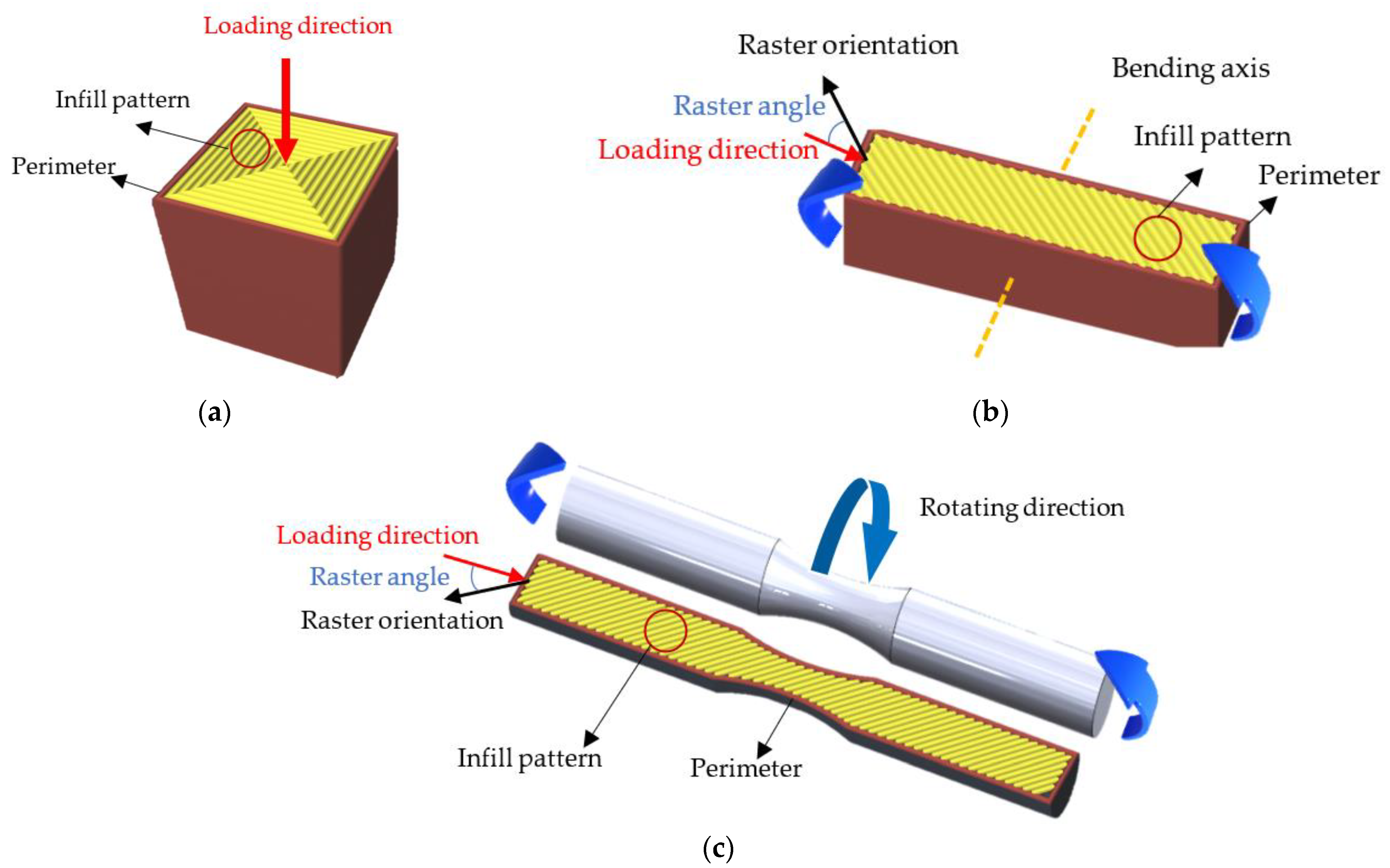 Applsci 13 00904 g005