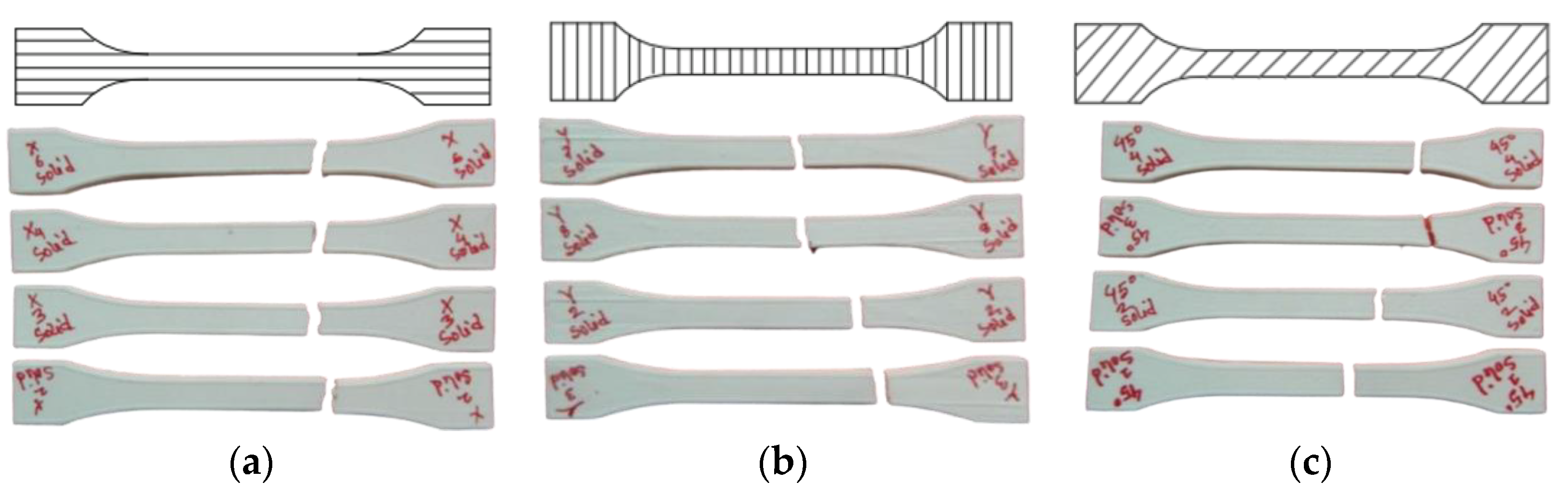 Applsci 13 00904 g009