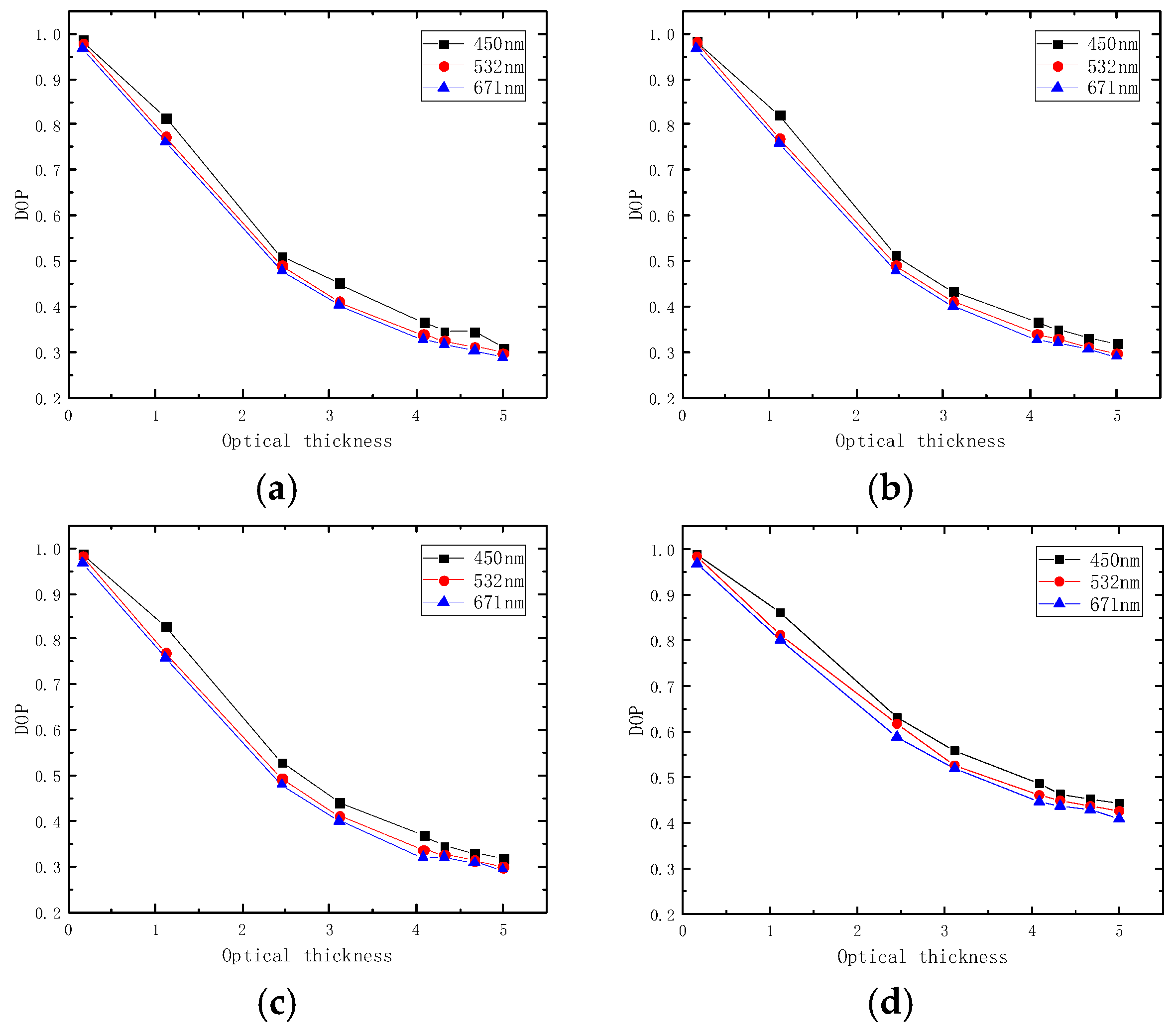 Applsci 13 00905 g011