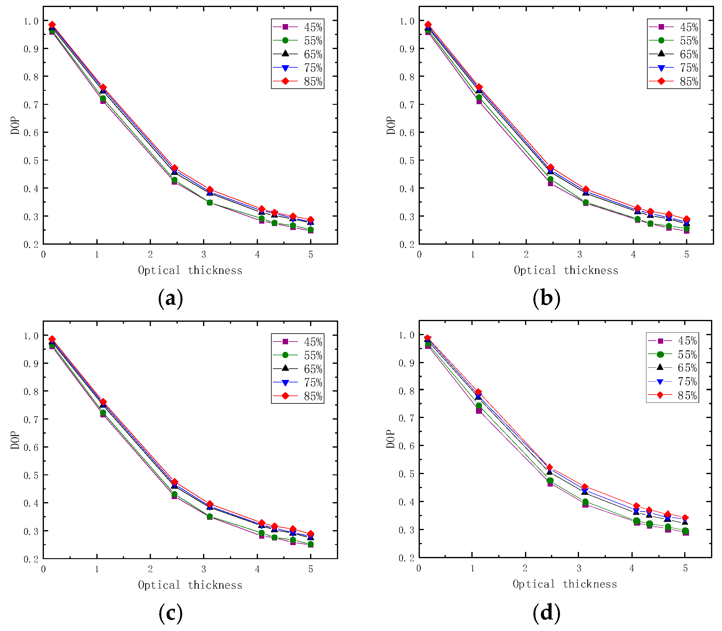 Applsci 13 00905 g012
