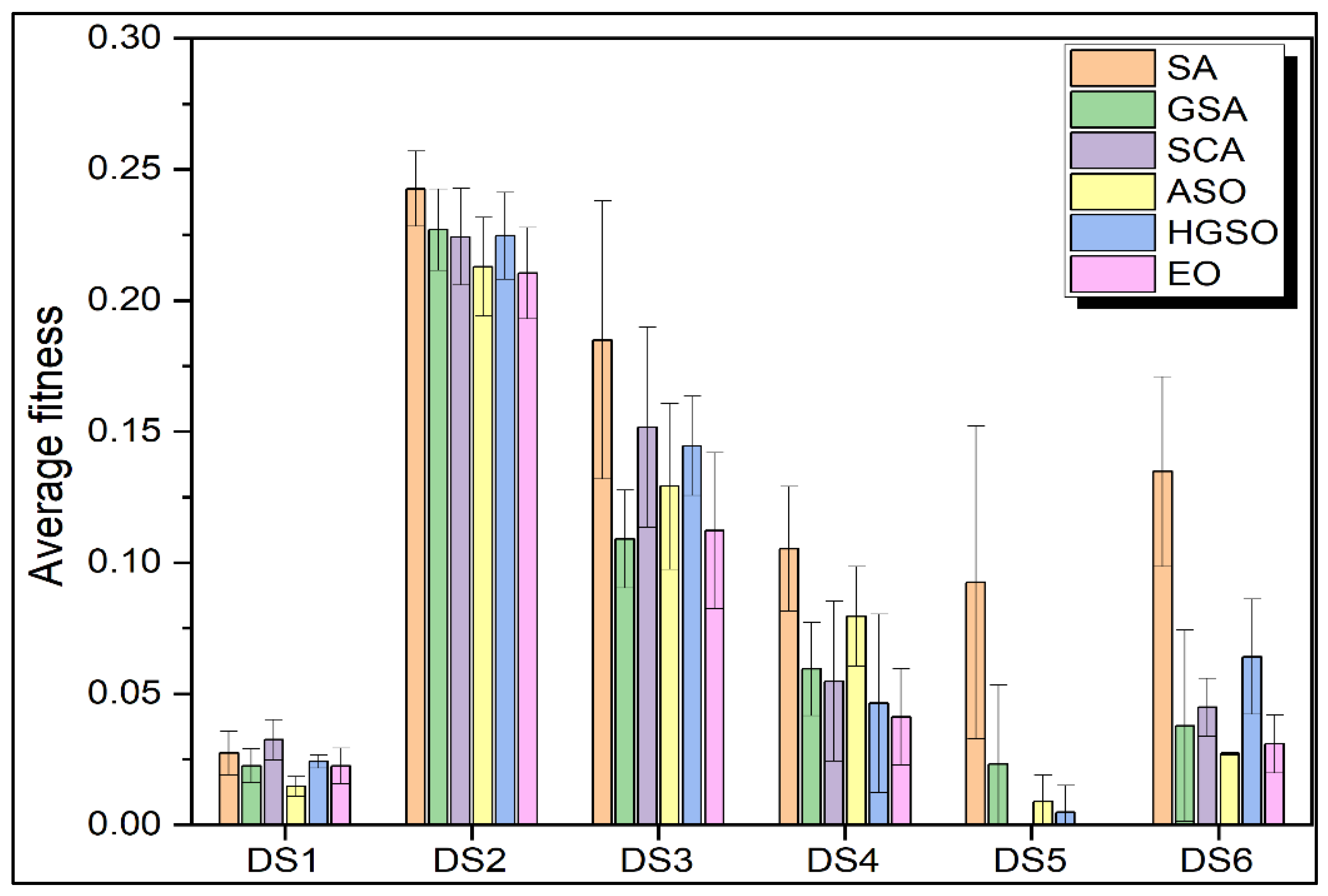 Applsci 13 00906 g002 Applsci 13 00906 g002