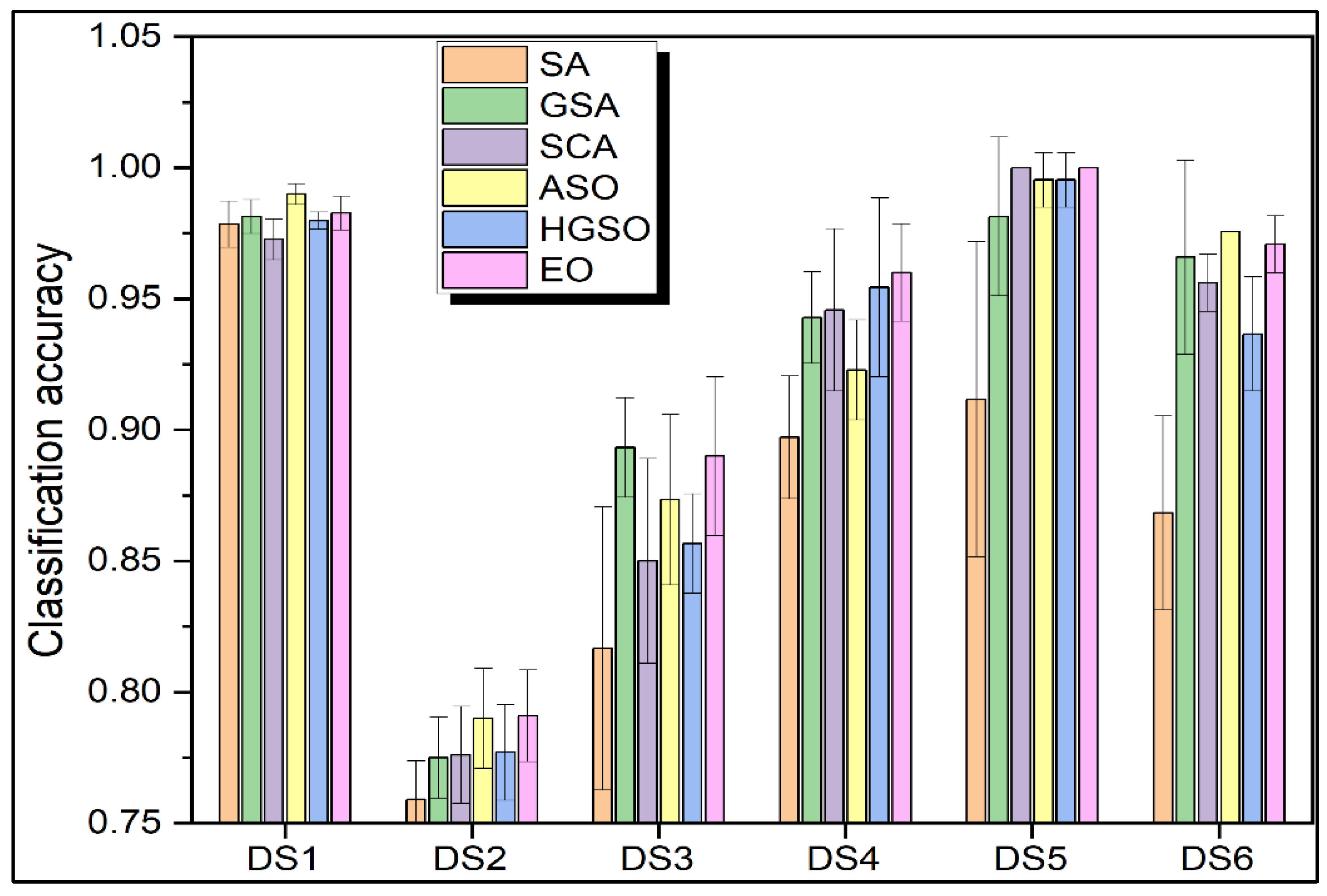 Applsci 13 00906 g003 Applsci 13 00906 g003