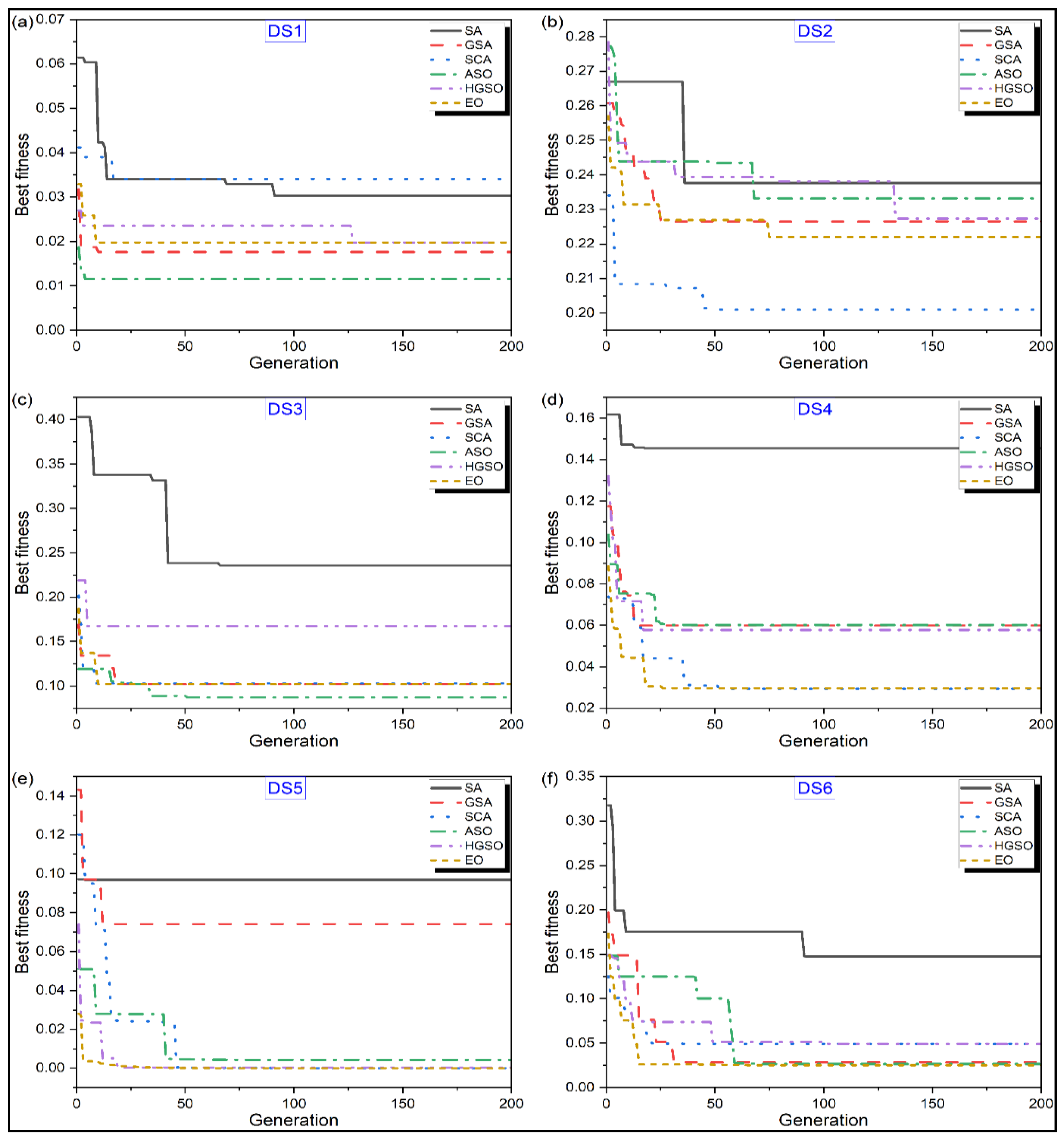 Applsci 13 00906 g004 Applsci 13 00906 g004