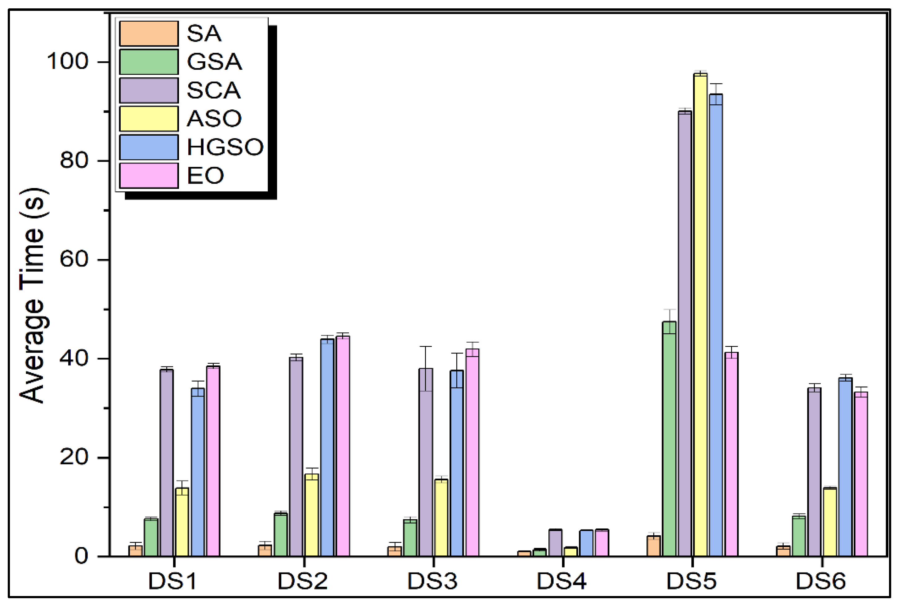Applsci 13 00906 g005 Applsci 13 00906 g005