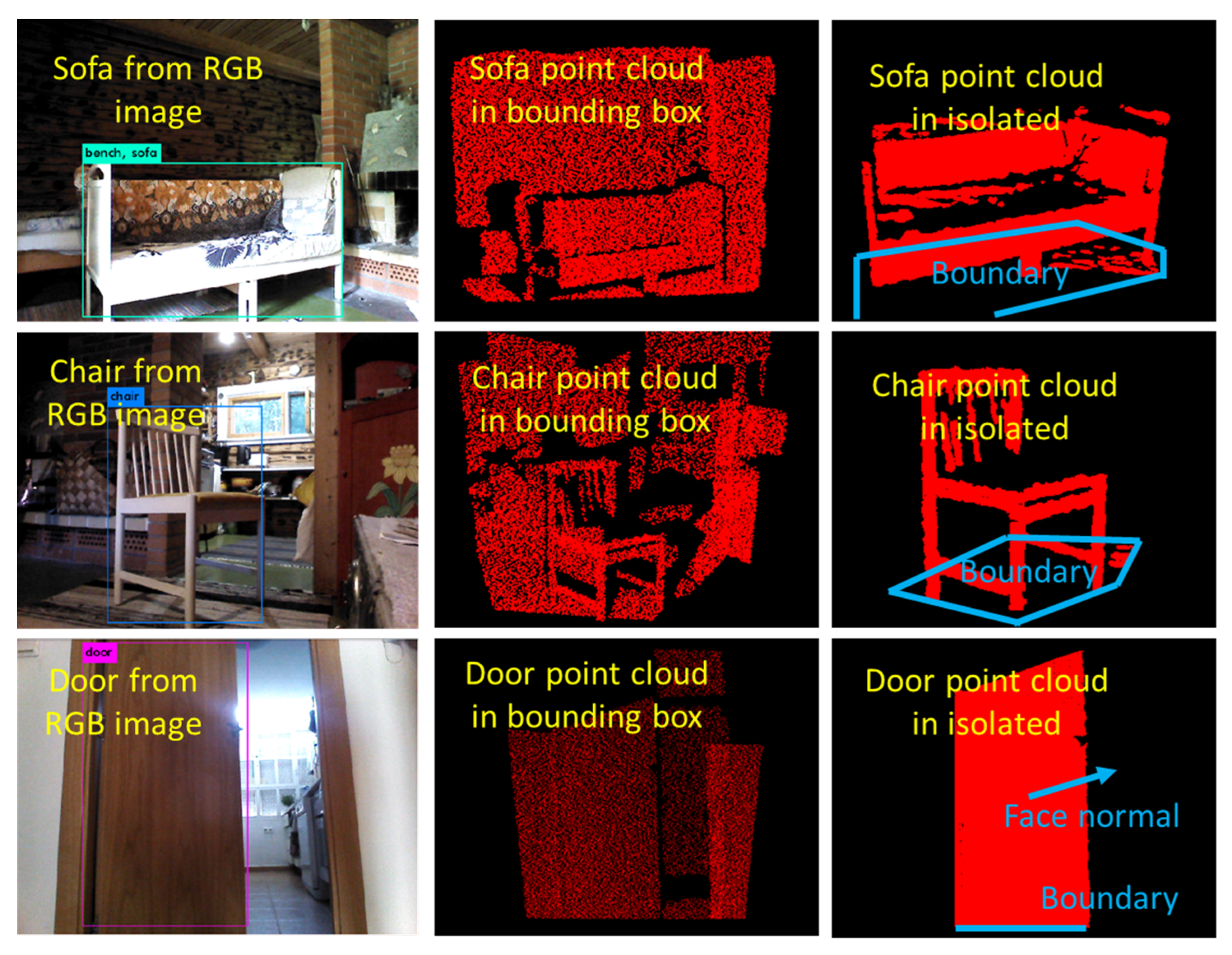 Applsci 13 00909 g005 Applsci 13 00909 g005