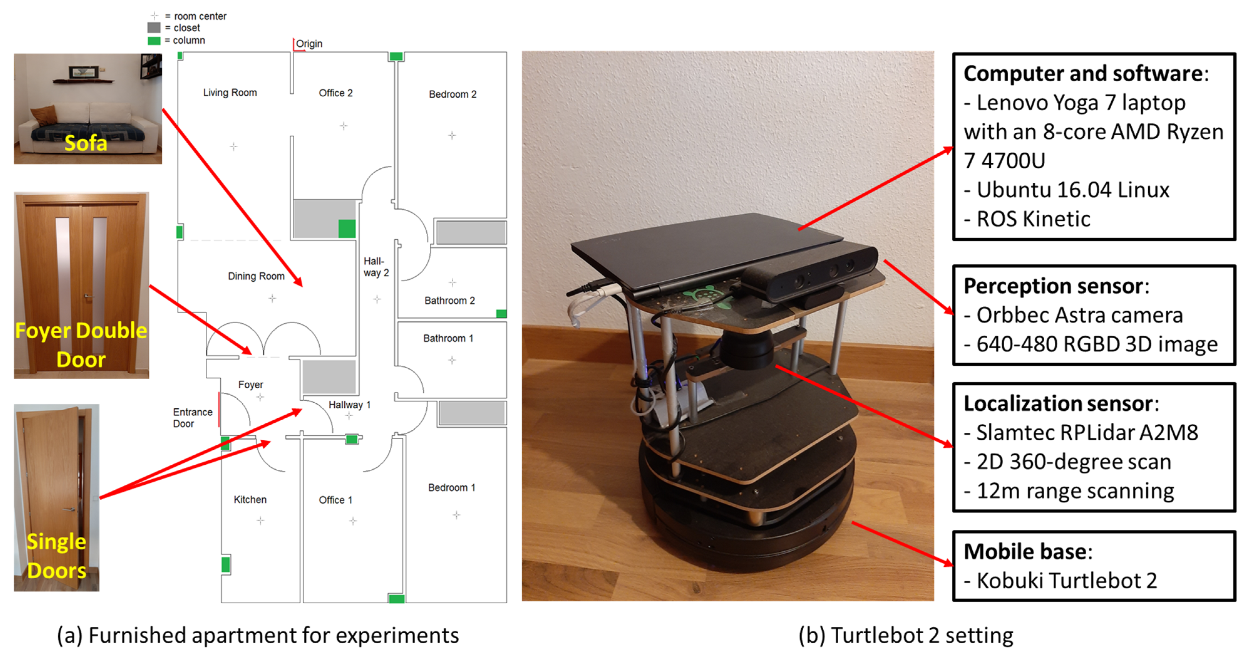 Applsci 13 00909 g009 Applsci 13 00909 g009