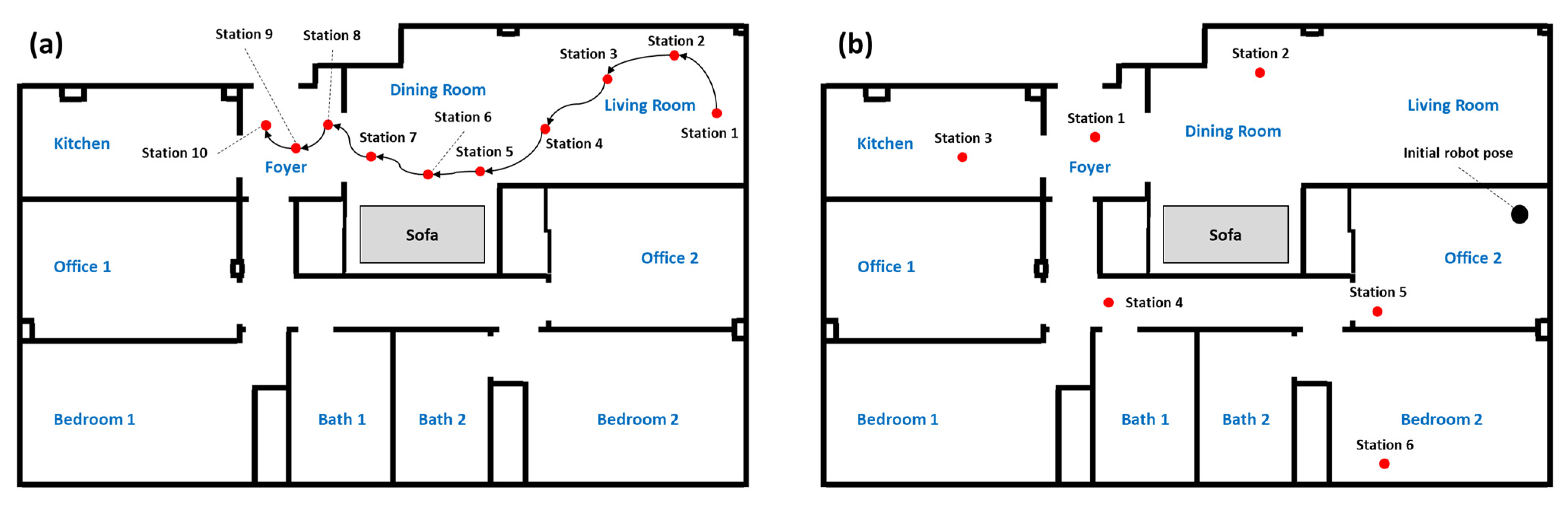 Applsci 13 00909 g010 Applsci 13 00909 g010