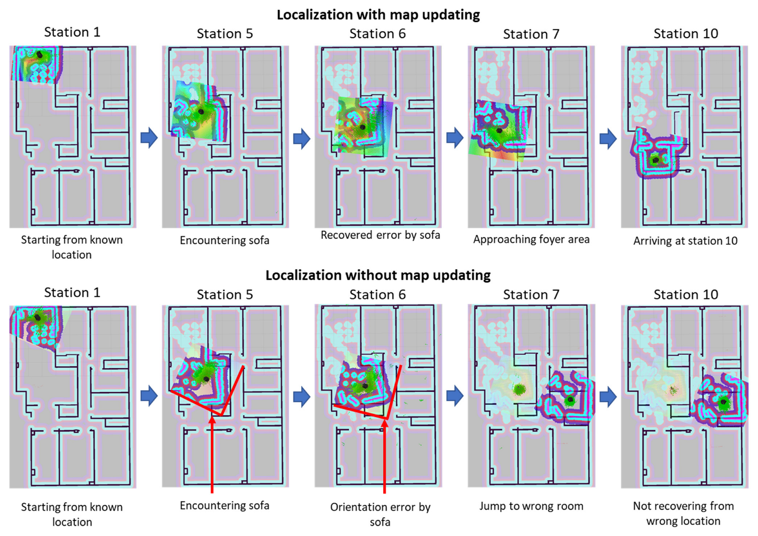 Applsci 13 00909 g012 Applsci 13 00909 g012