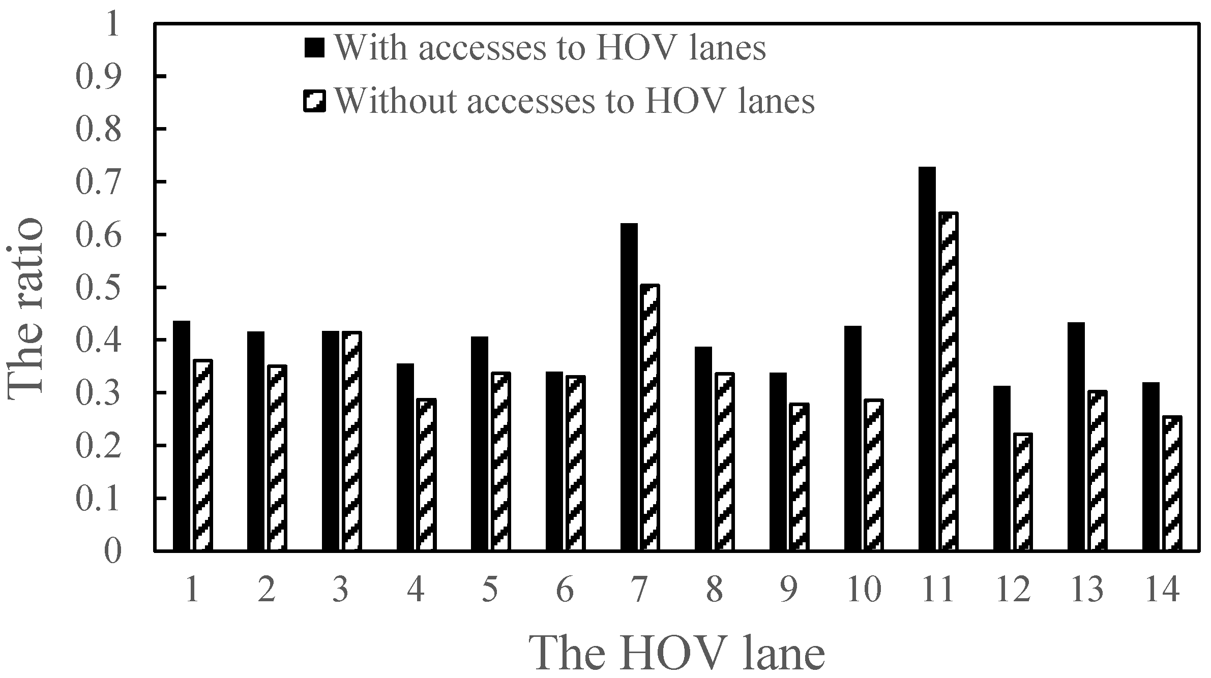 Applsci 13 00913 g002