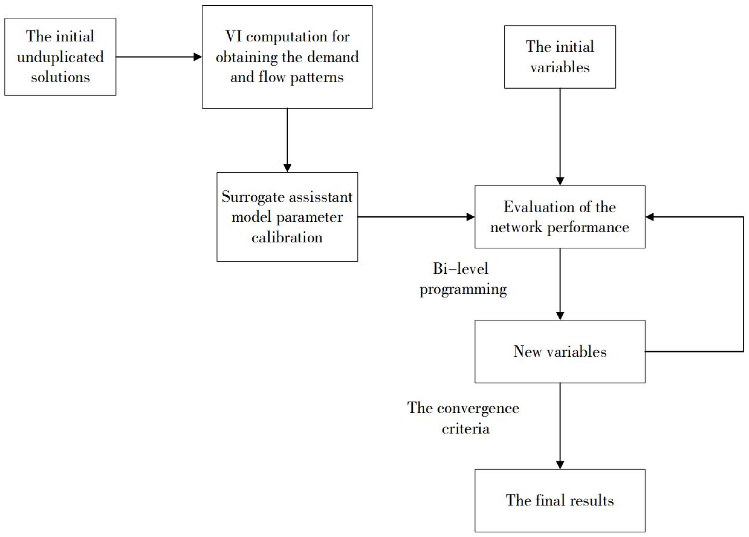 Applsci 13 00913 g003