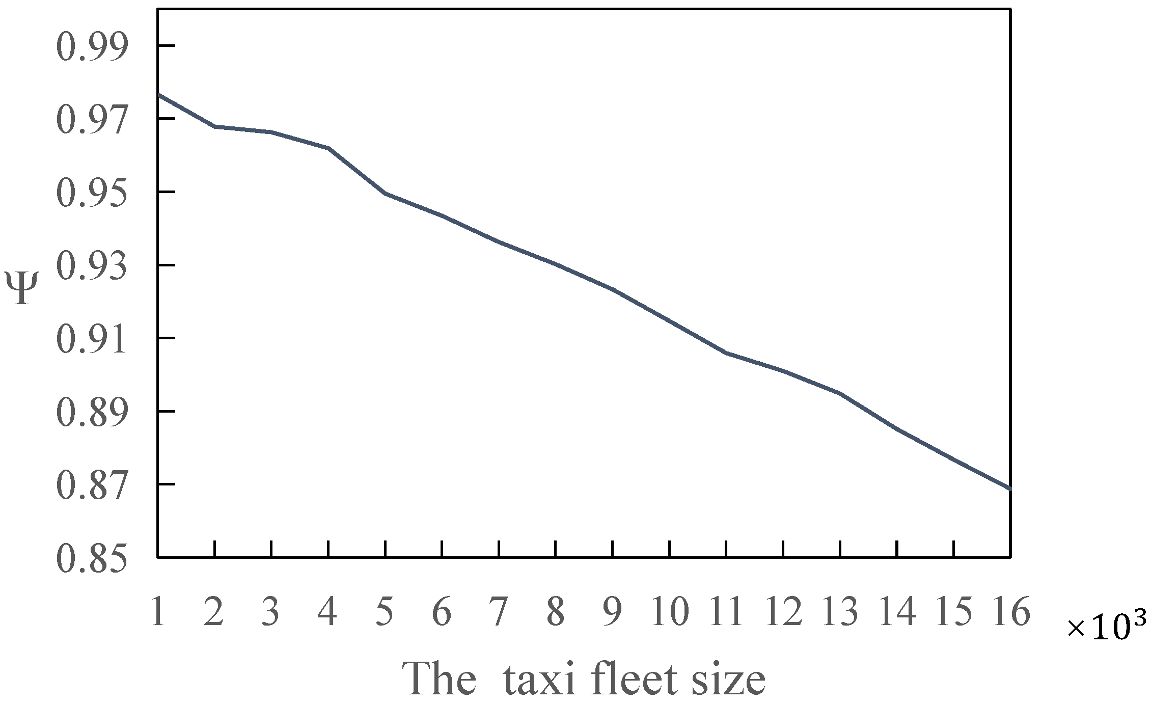 Applsci 13 00913 g004