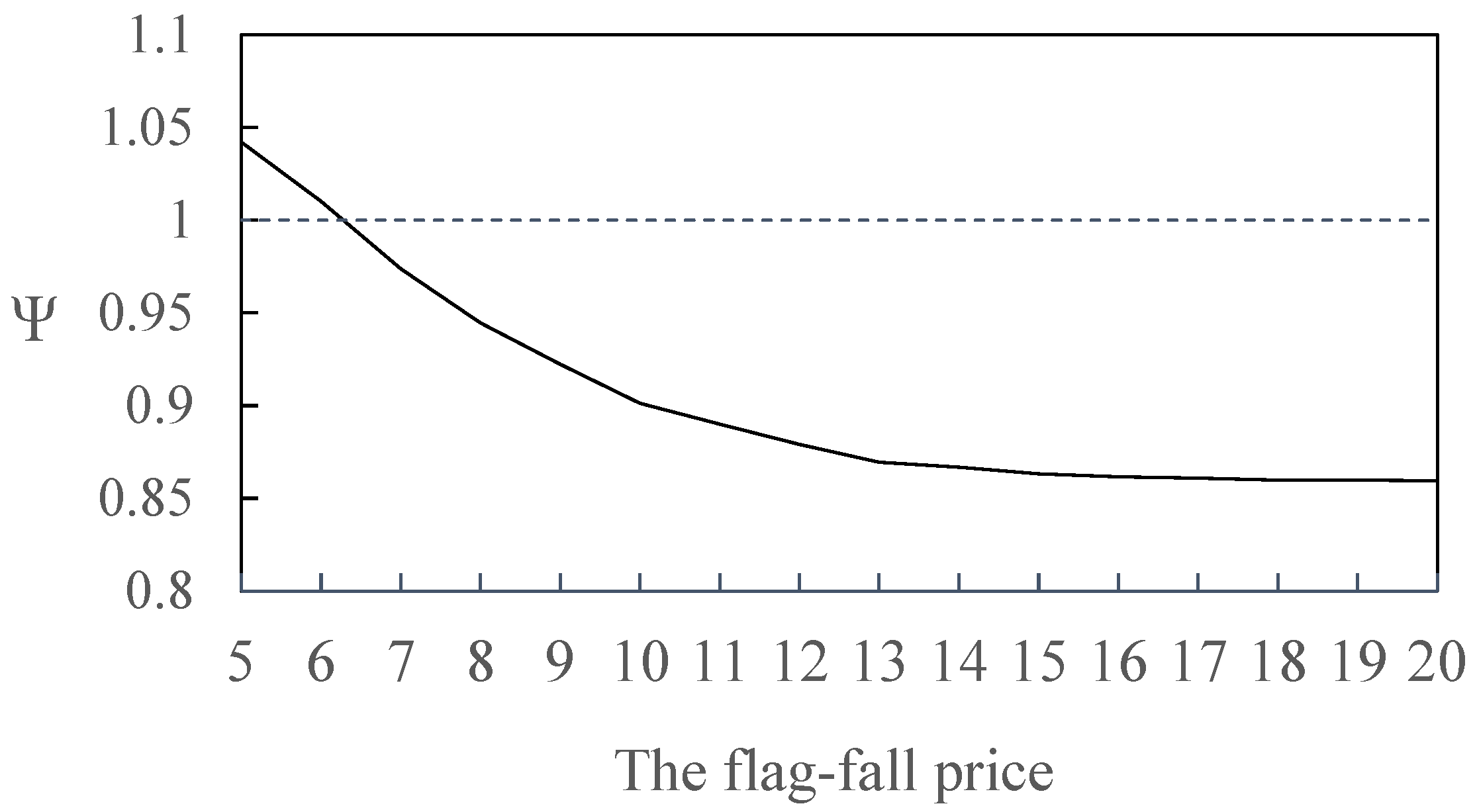 Applsci 13 00913 g006