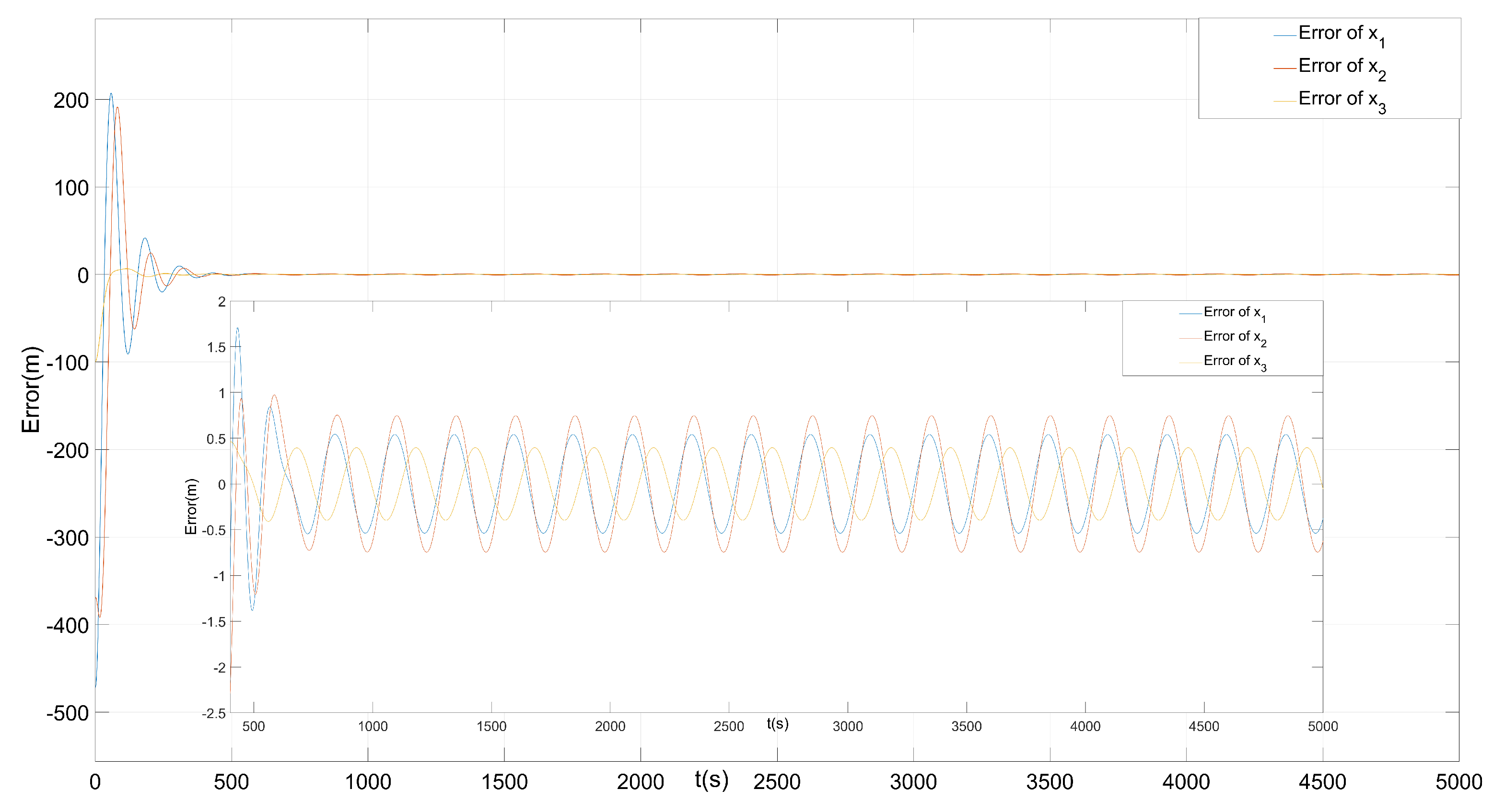 Applsci 13 00914 g004