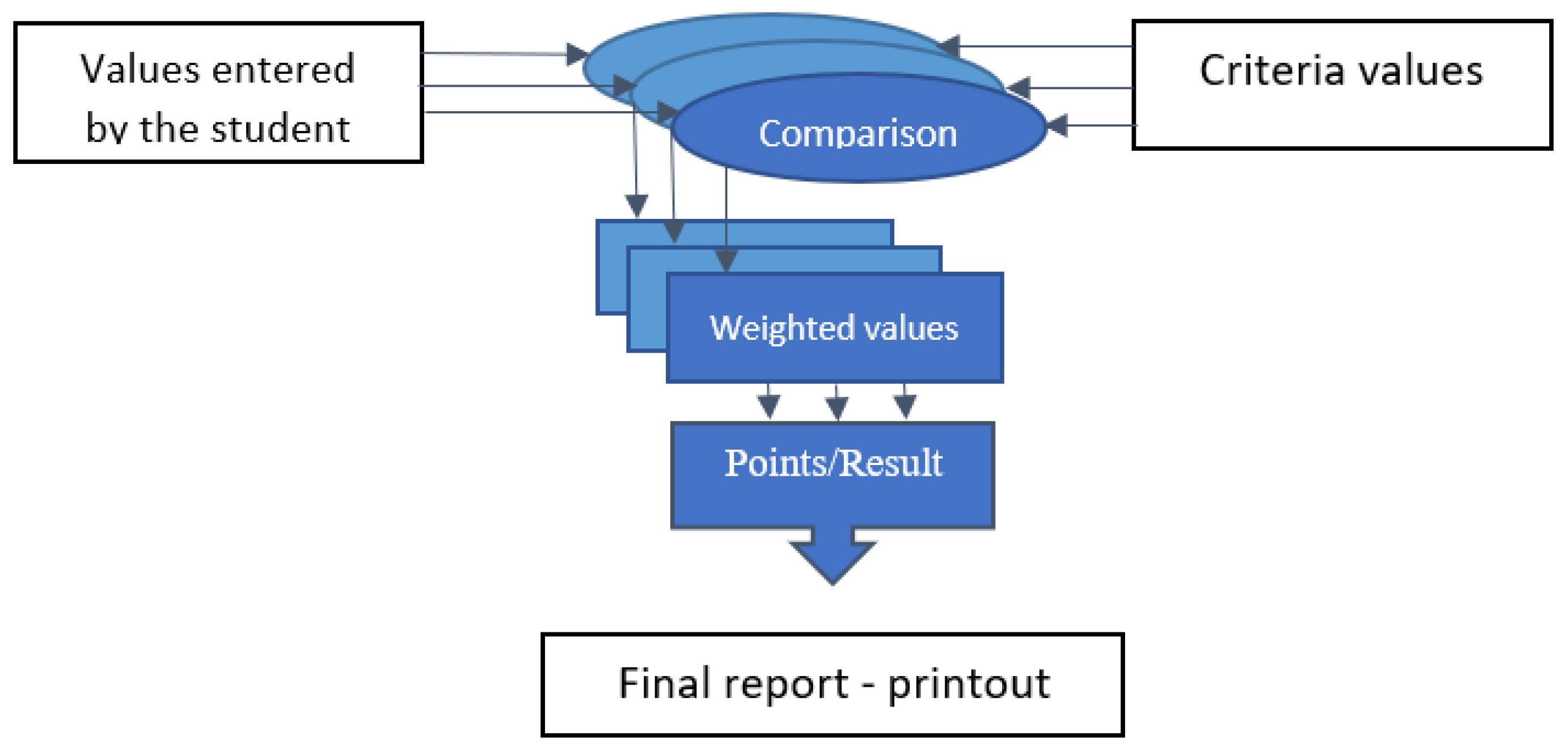 Applsci 13 00915 g004