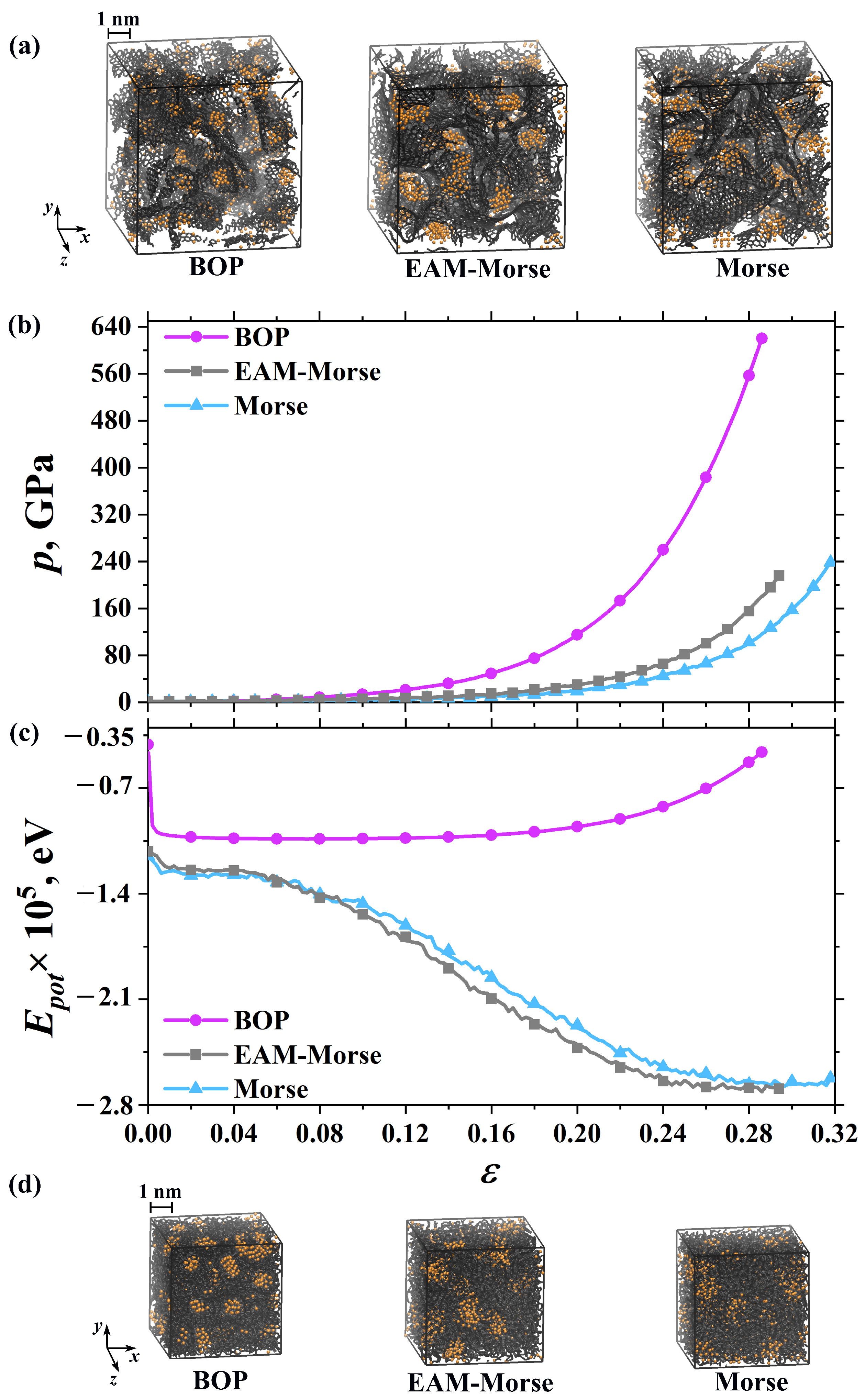 Applsci 13 00916 g002
