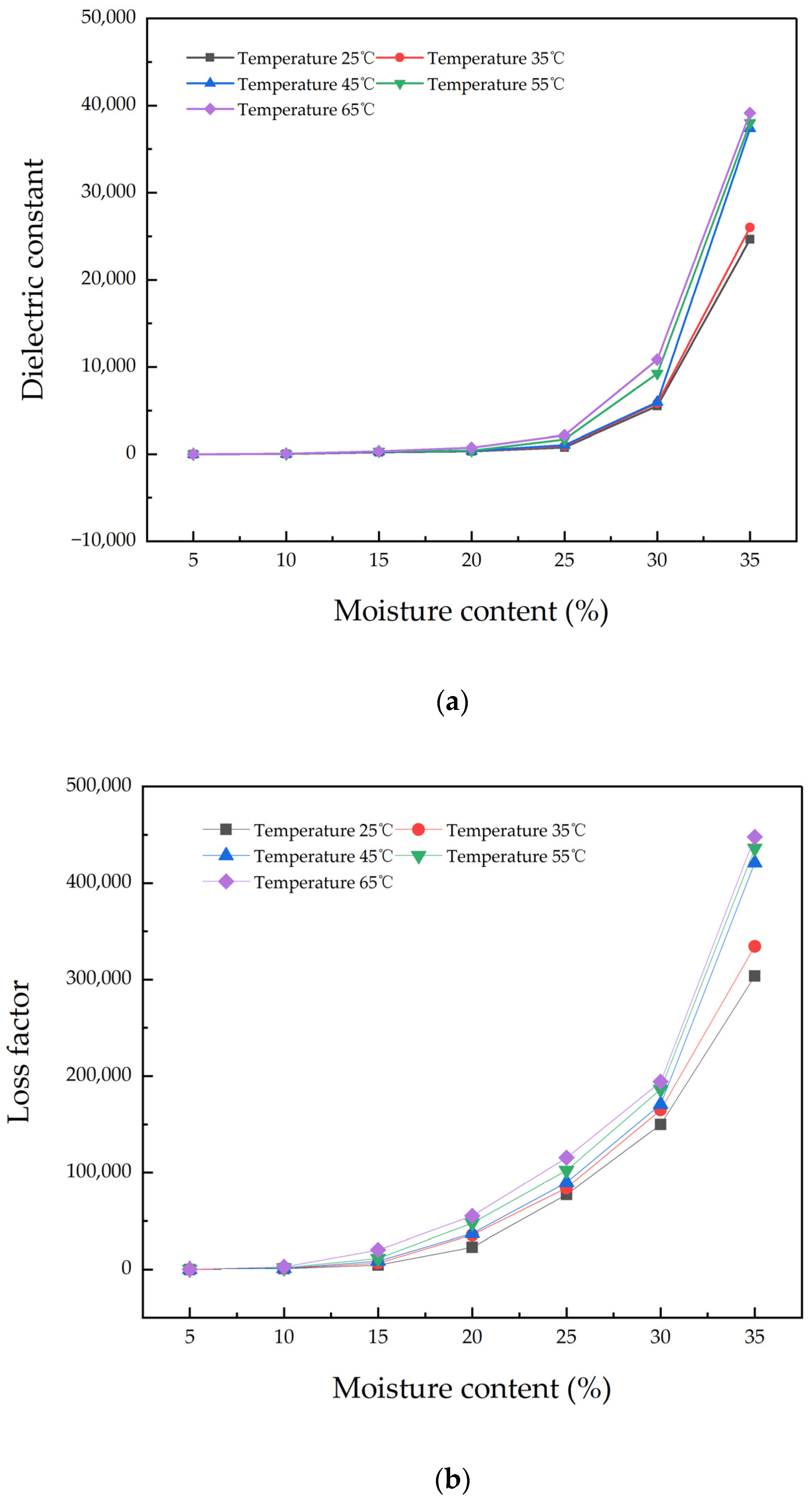 Applsci 13 00917 g005