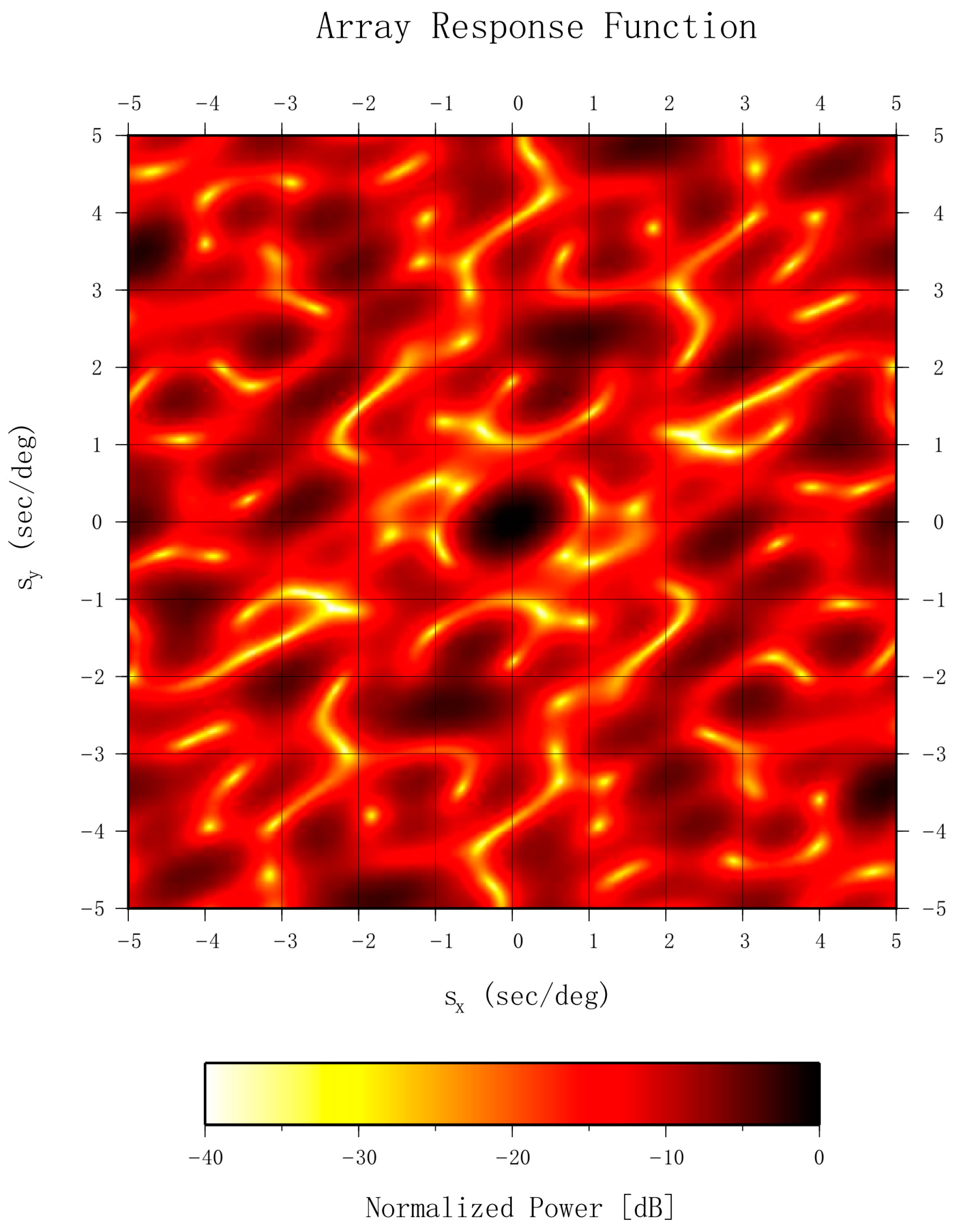 Applsci 13 00918 g002