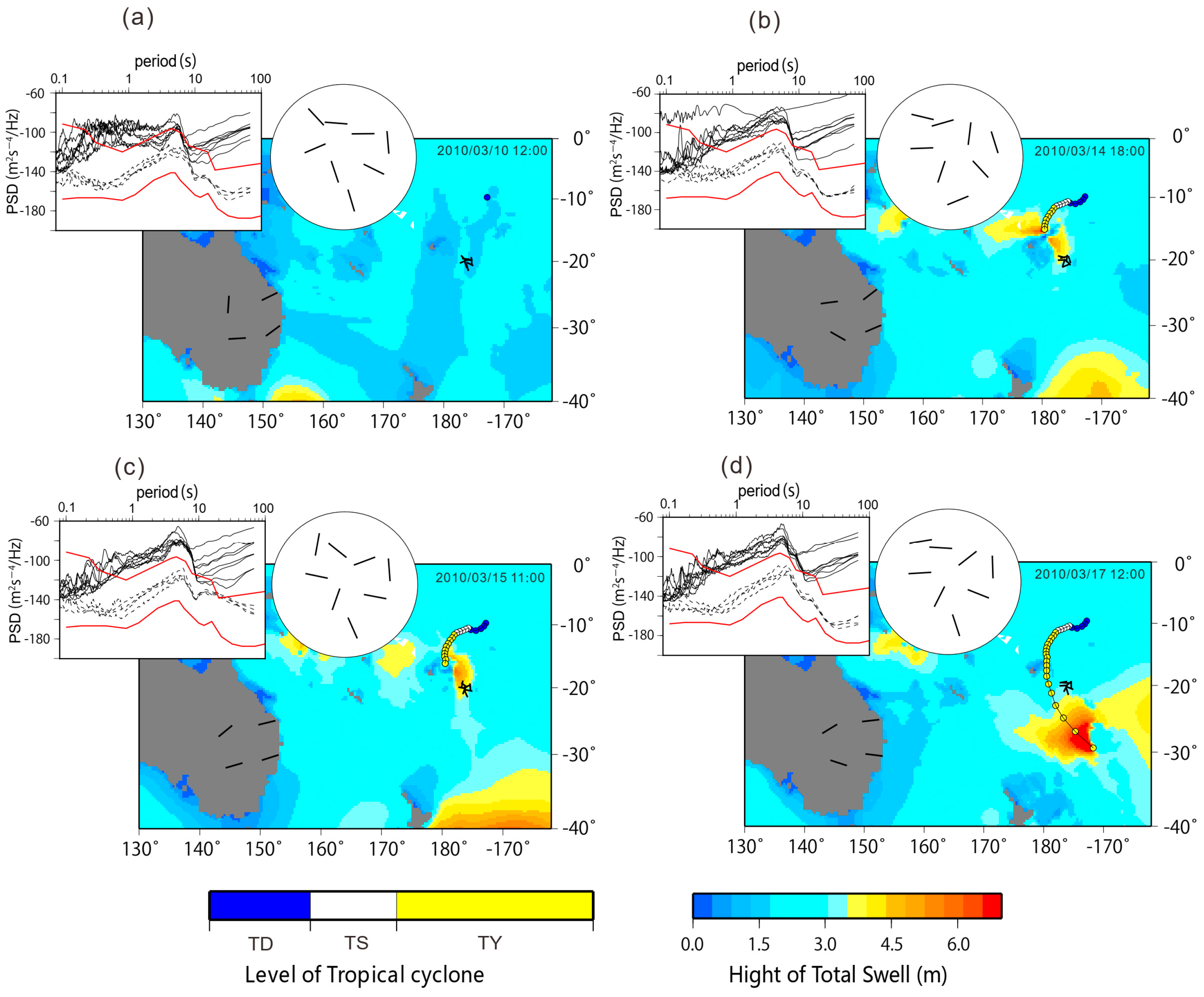 Applsci 13 00918 g004