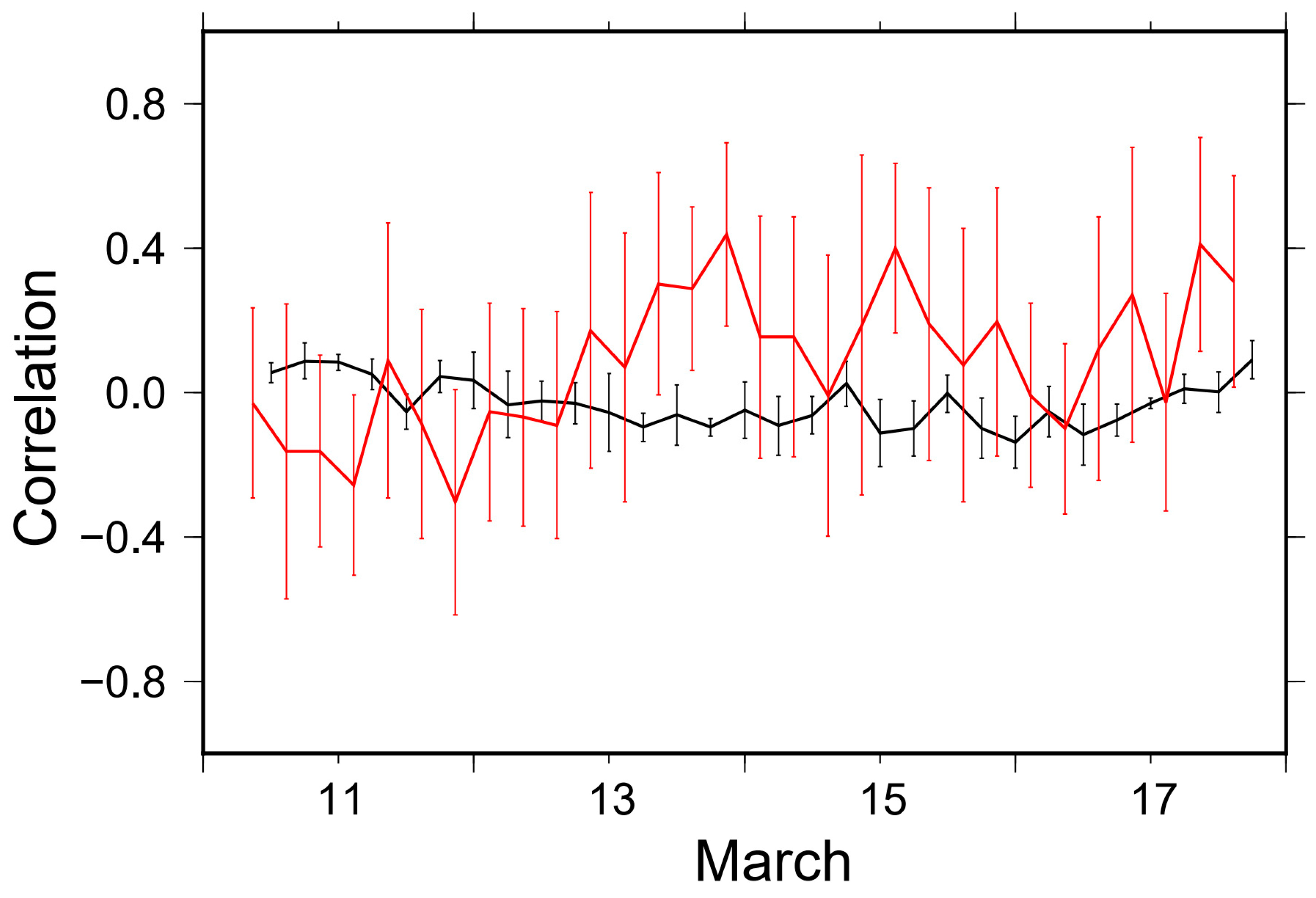 Applsci 13 00918 g005